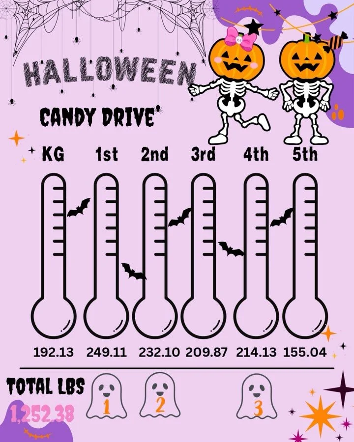 🍭 O N E more day to bring in candy. Candy collection ends October 29! 
.
.
#doralredrockelementaryptso #doralredrockelementarylv #doralredrockelementary #doralredrockptso