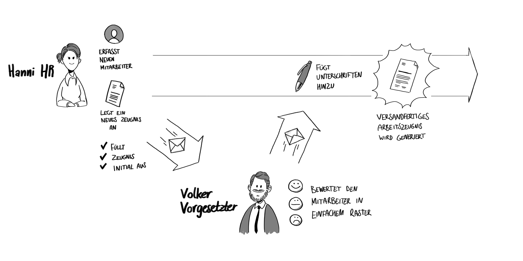 skriba_workflow.png