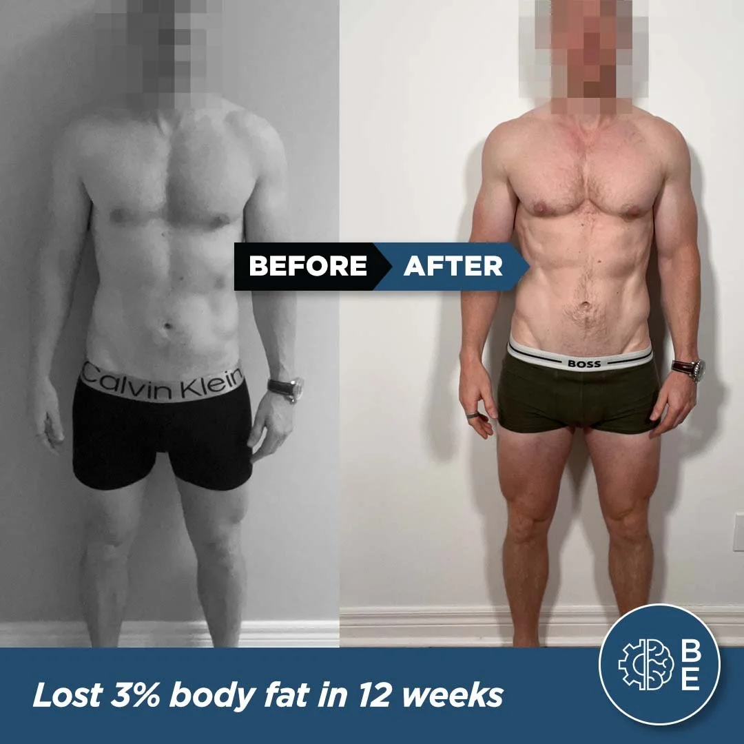 Personal-Training-in-Toronto-Results.jpg