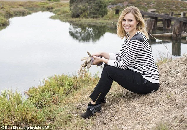 3 Well-Known Hollywood Stars Advocating for Water Preservation