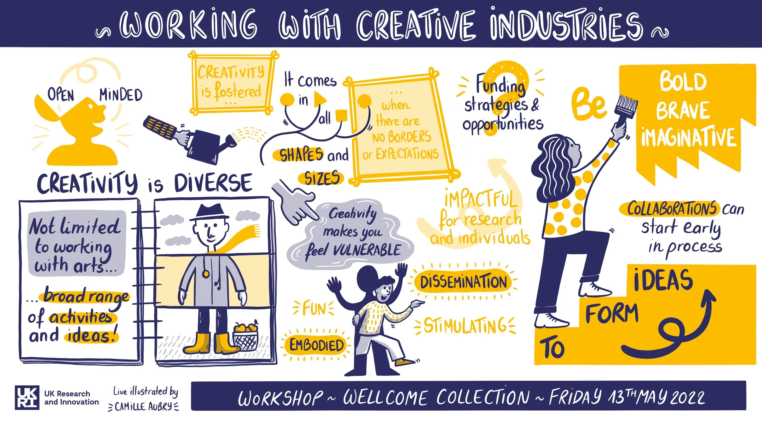 Working_With_Creative_Industries_3.jpg