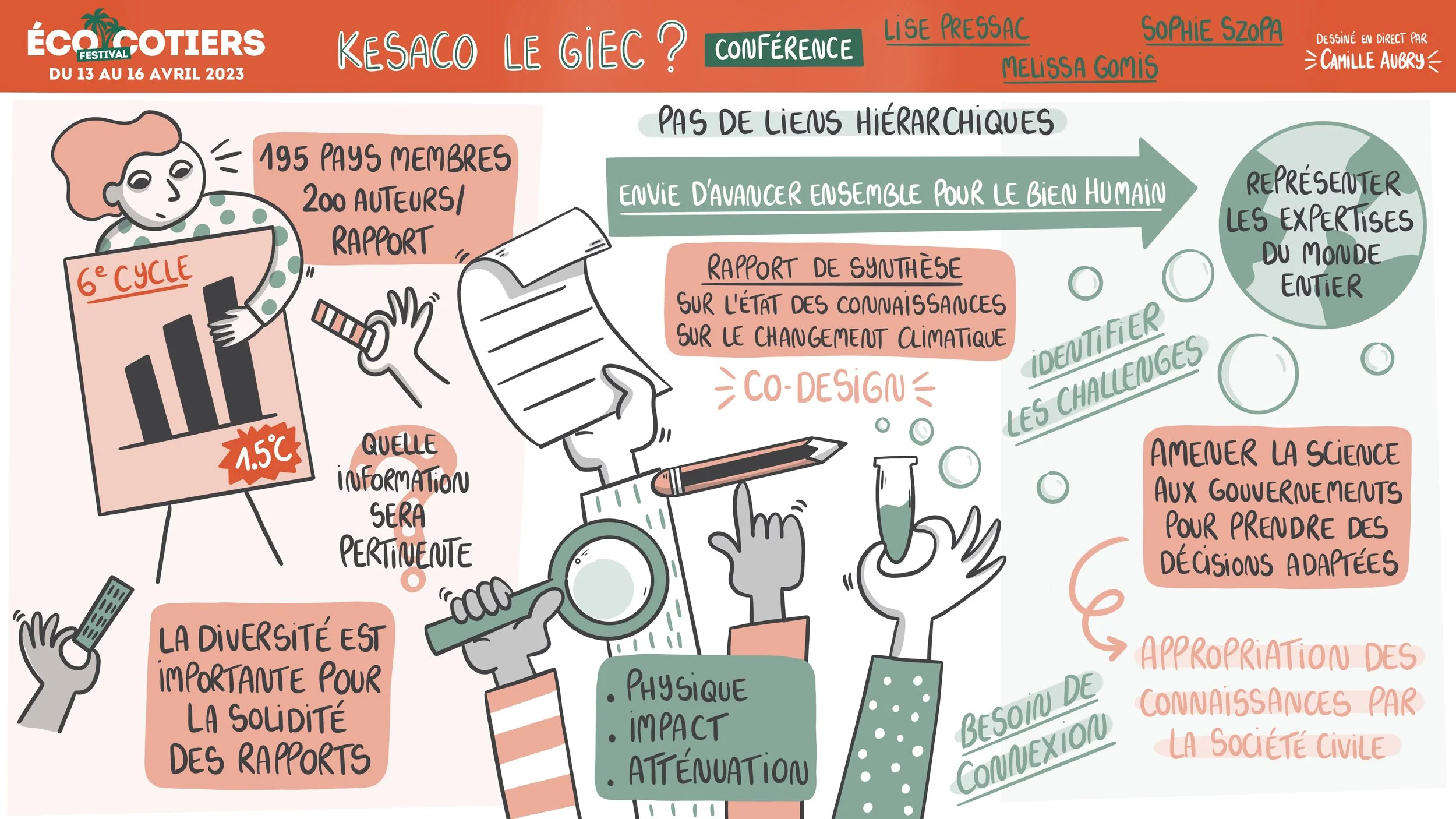 Kesaco_Le_GIEC.jpg