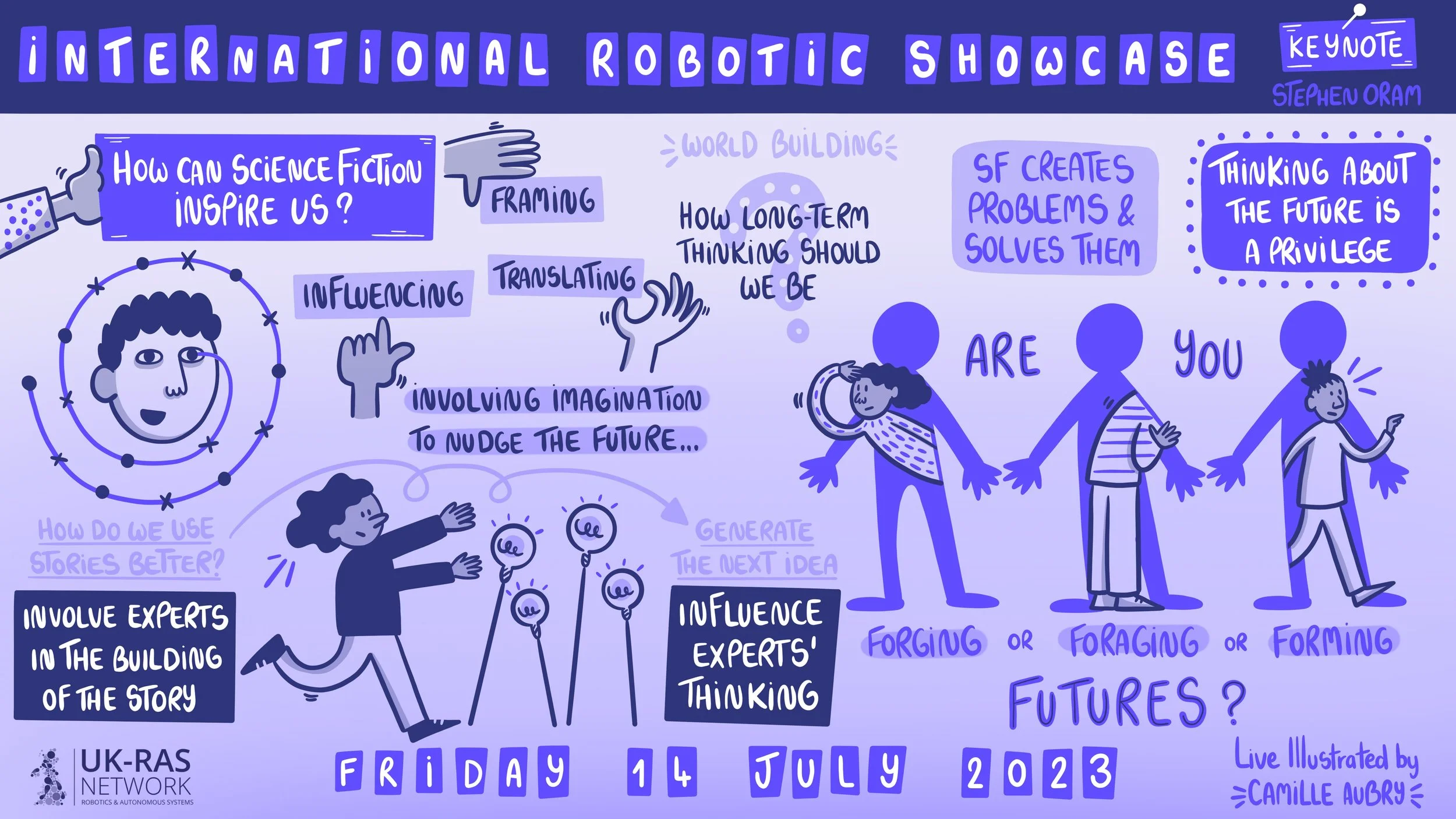 International_Robotics_Showcase_2023_keynote.jpg