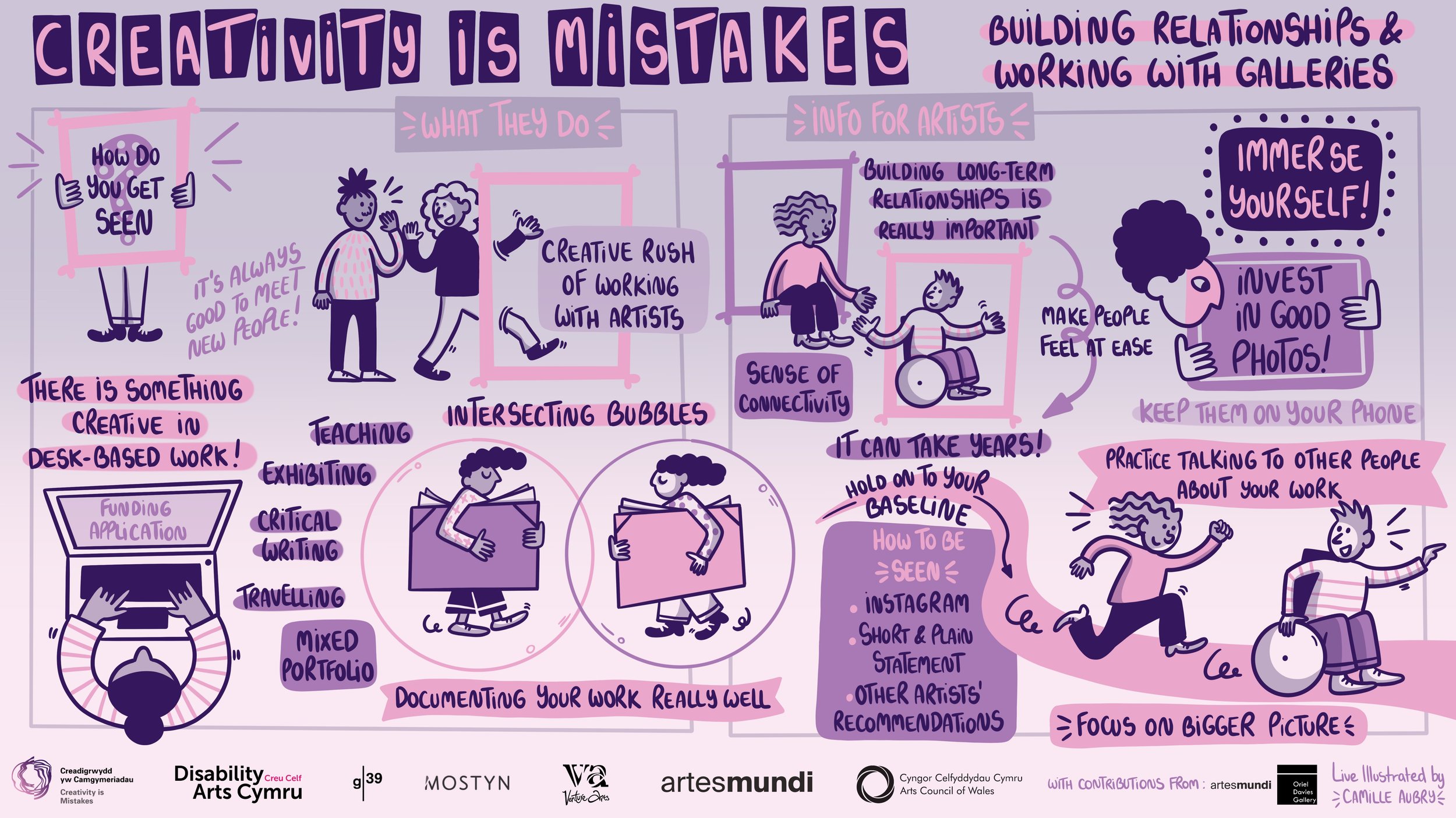 Creativity_Is_Mistake_2_review.jpg