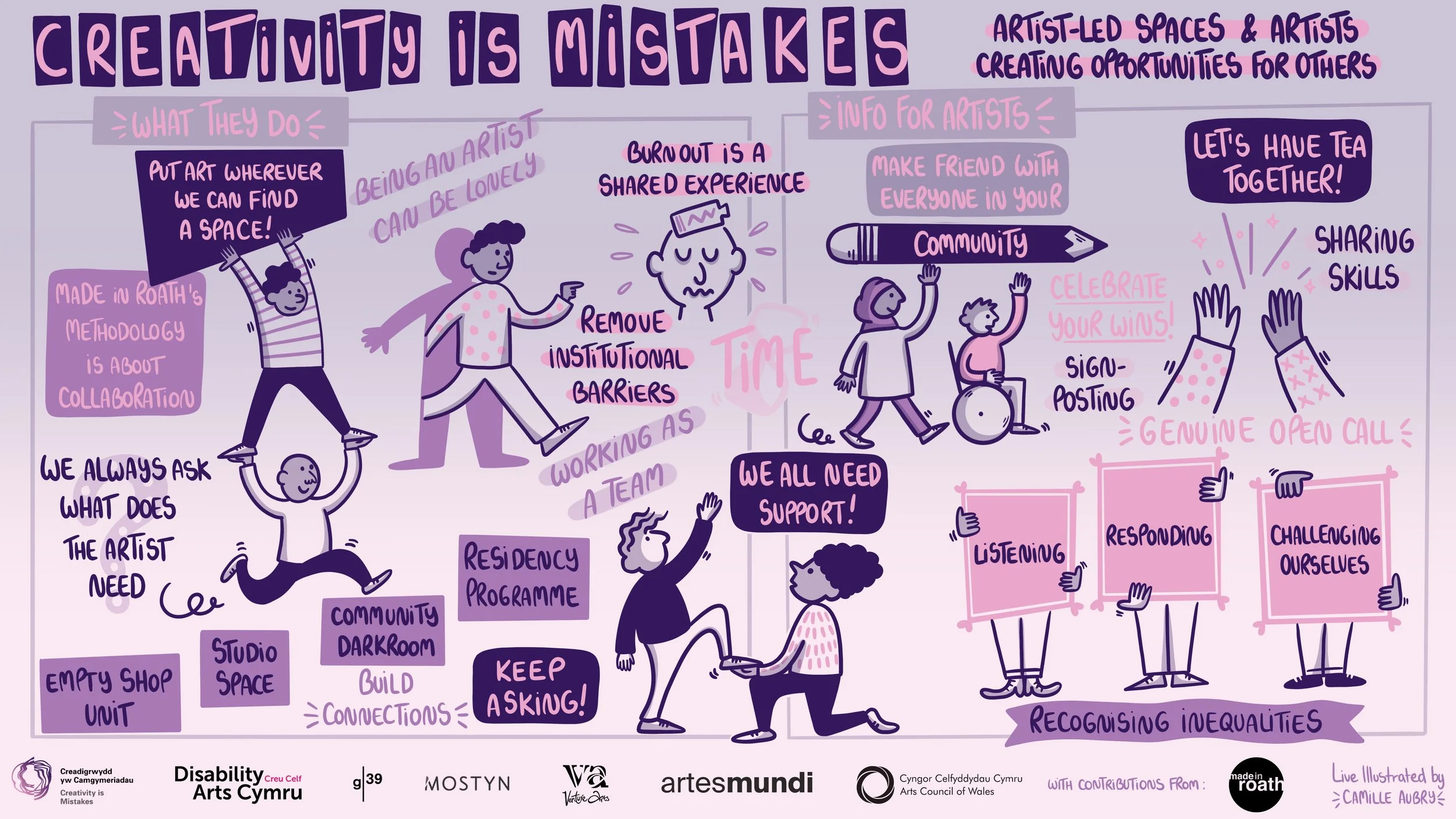 Creativity_Is_Mistake_3_review.jpg