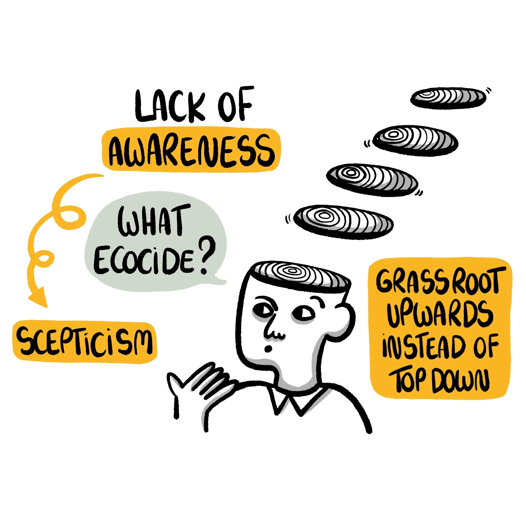 A_New_Crime_Of_Ecocide_Insta 2.jpg
