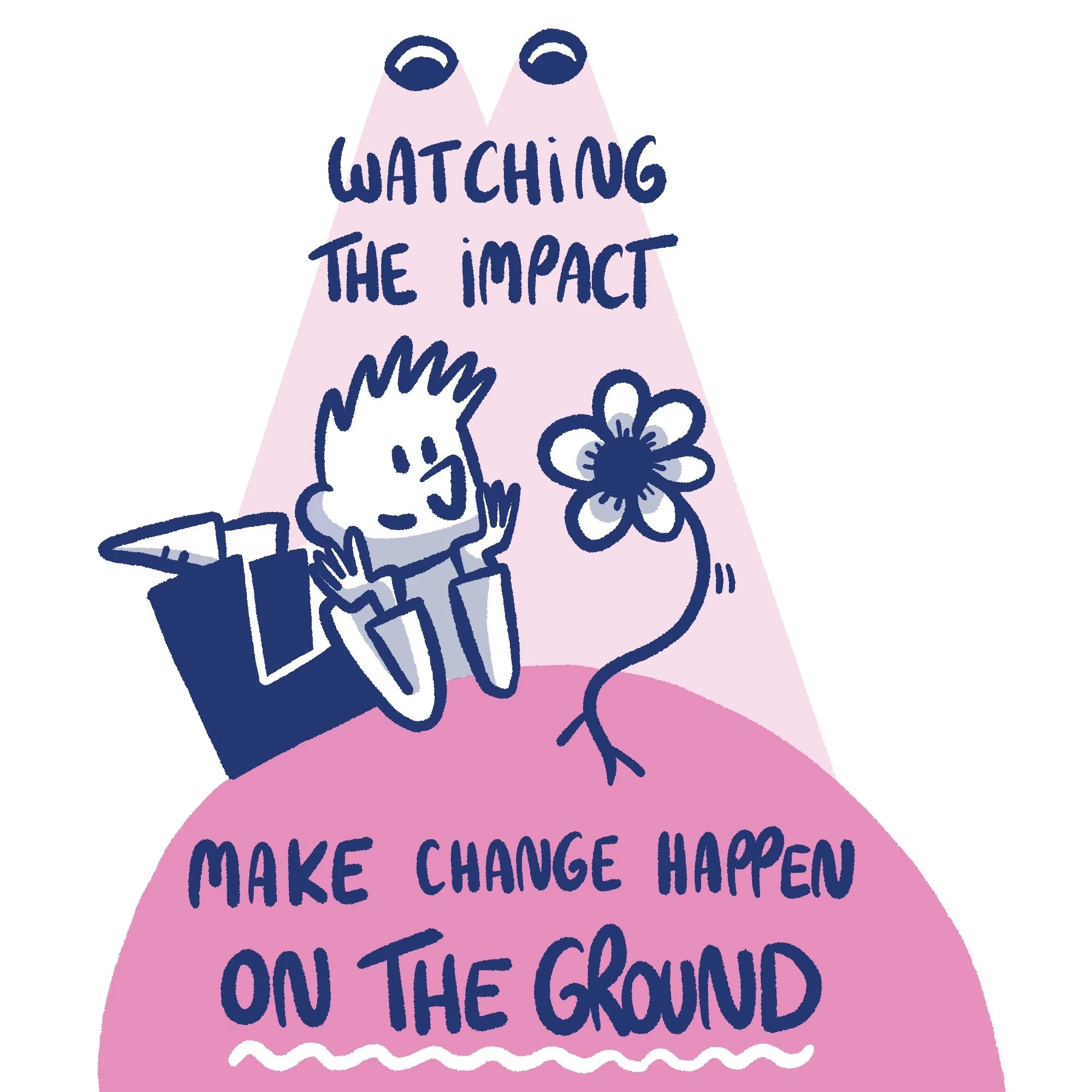 Sustrans_EDI_Spring_Clean_Edits 3.jpg