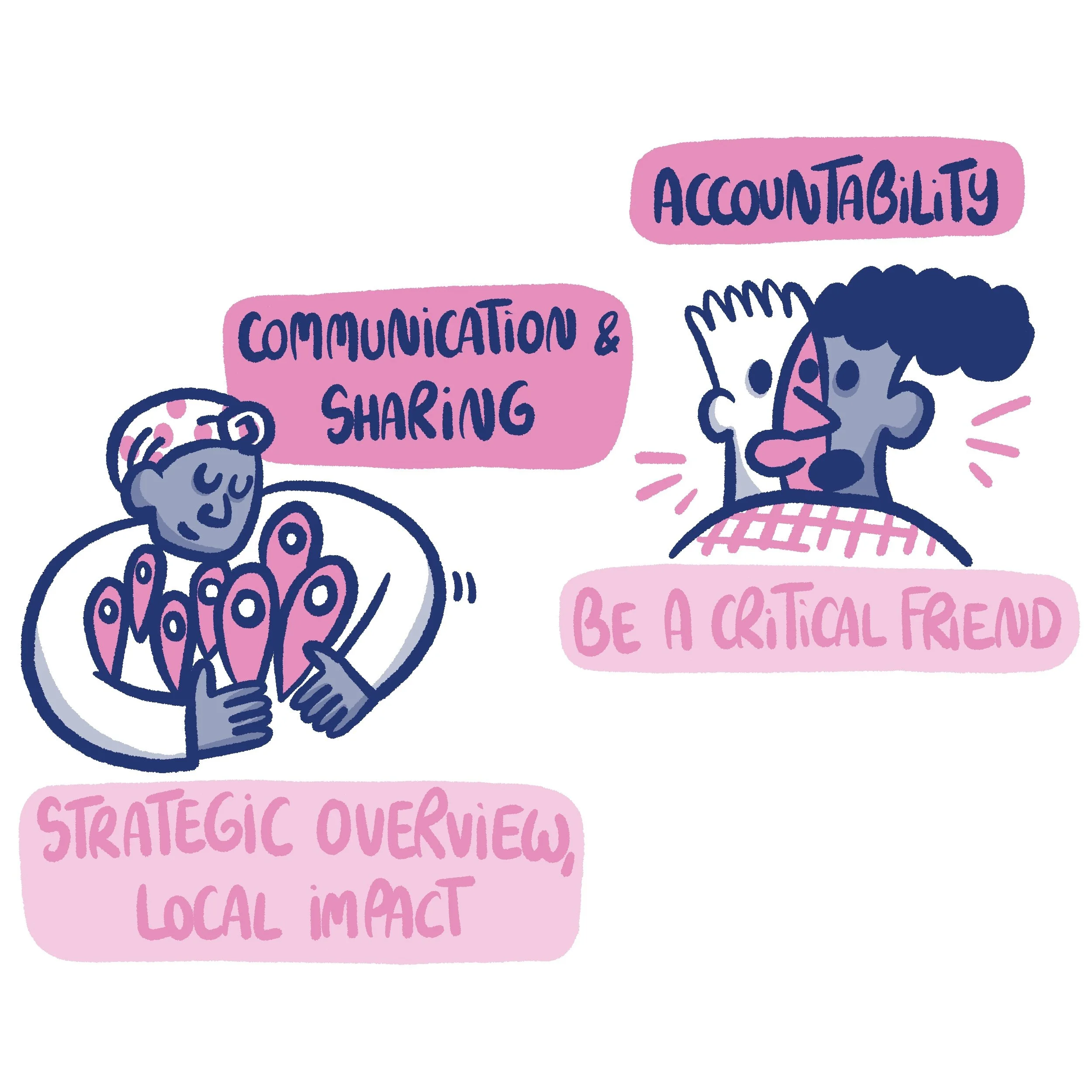 Sustrans_EDI_Spring_Clean_Edits 6.jpg