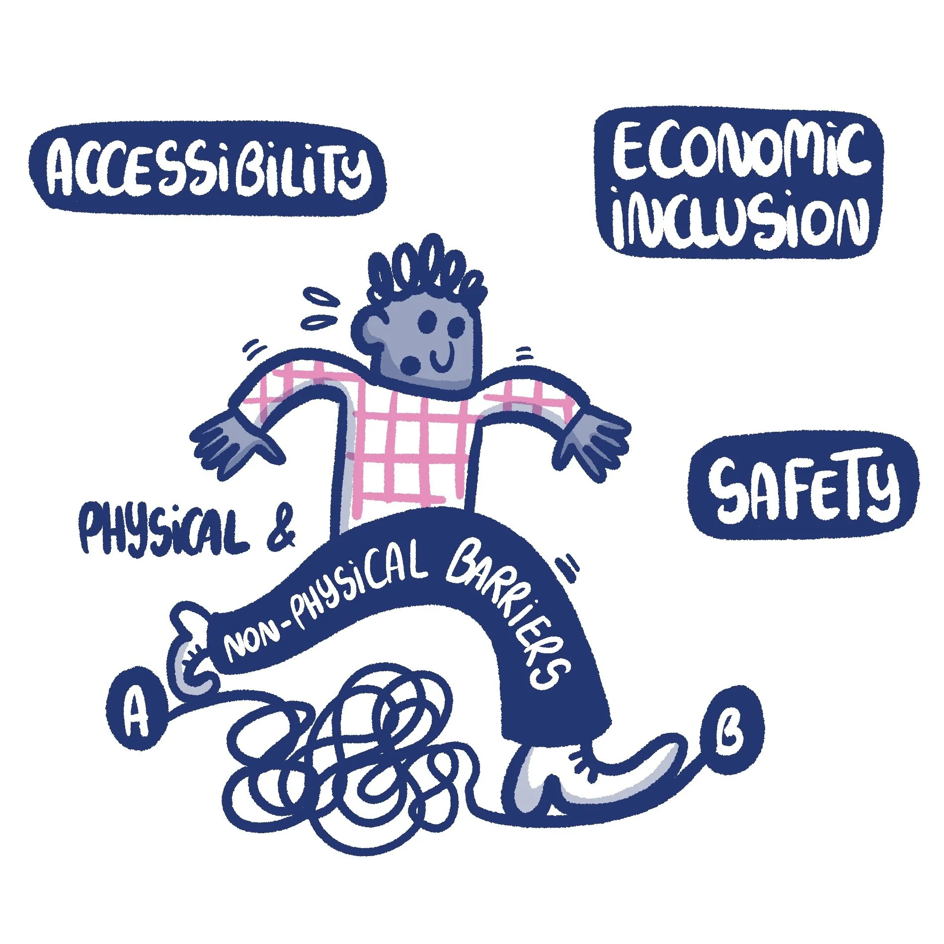 Sustrans_EDI_Spring_Clean_Edits 5.jpg