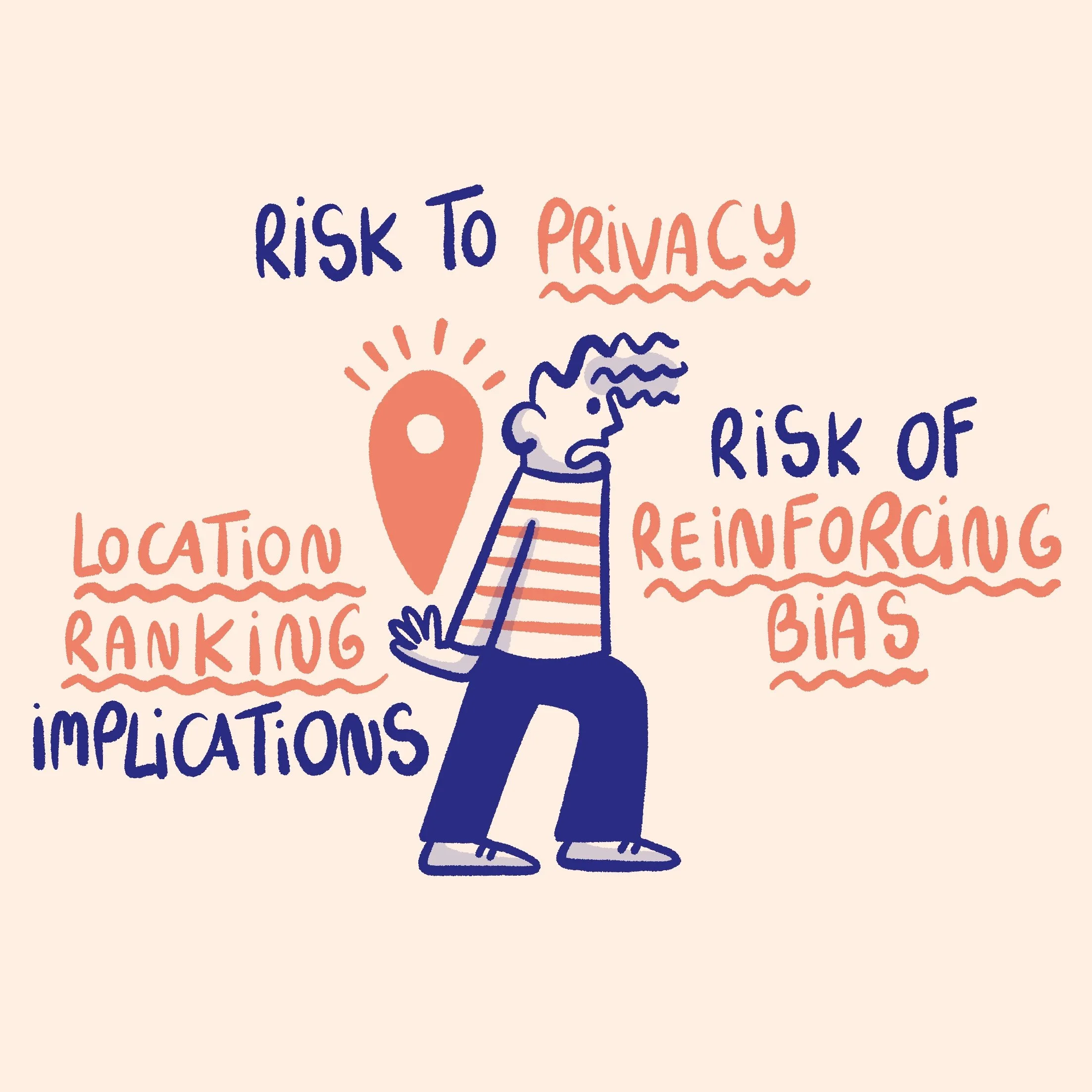 Mapping_Ethical_Priorities_ 3.jpg