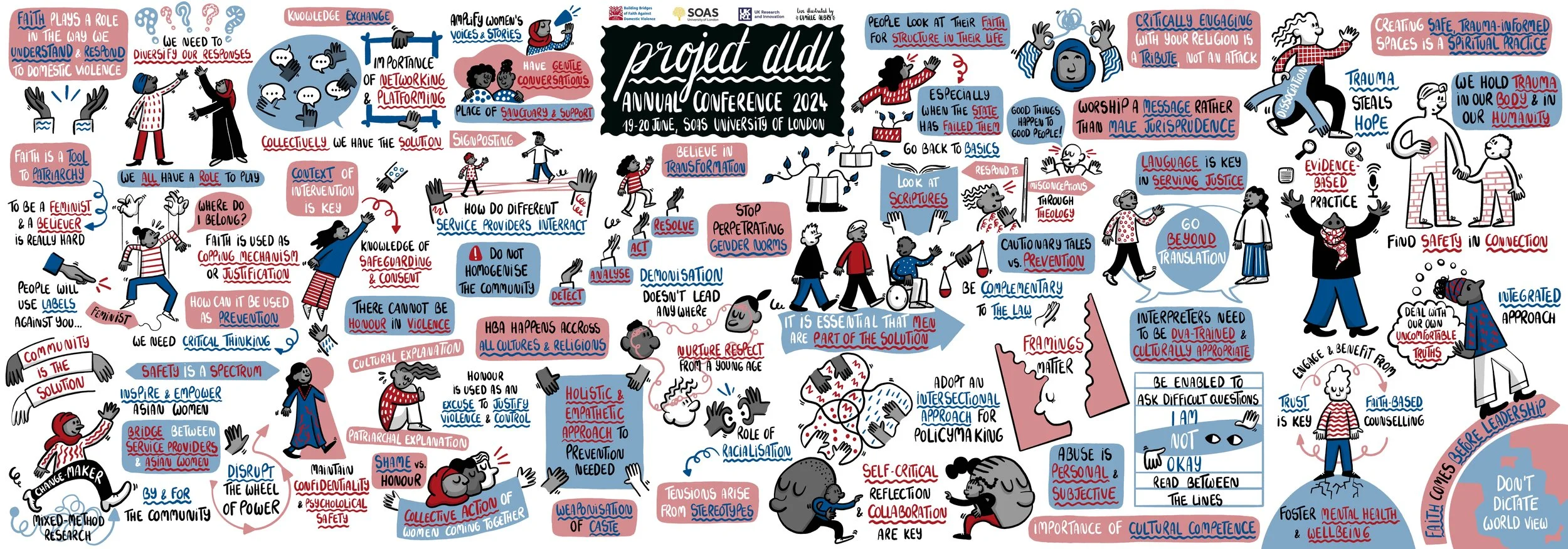 SOAS_Project_dldl_Annual_Conference_Édit.jpg