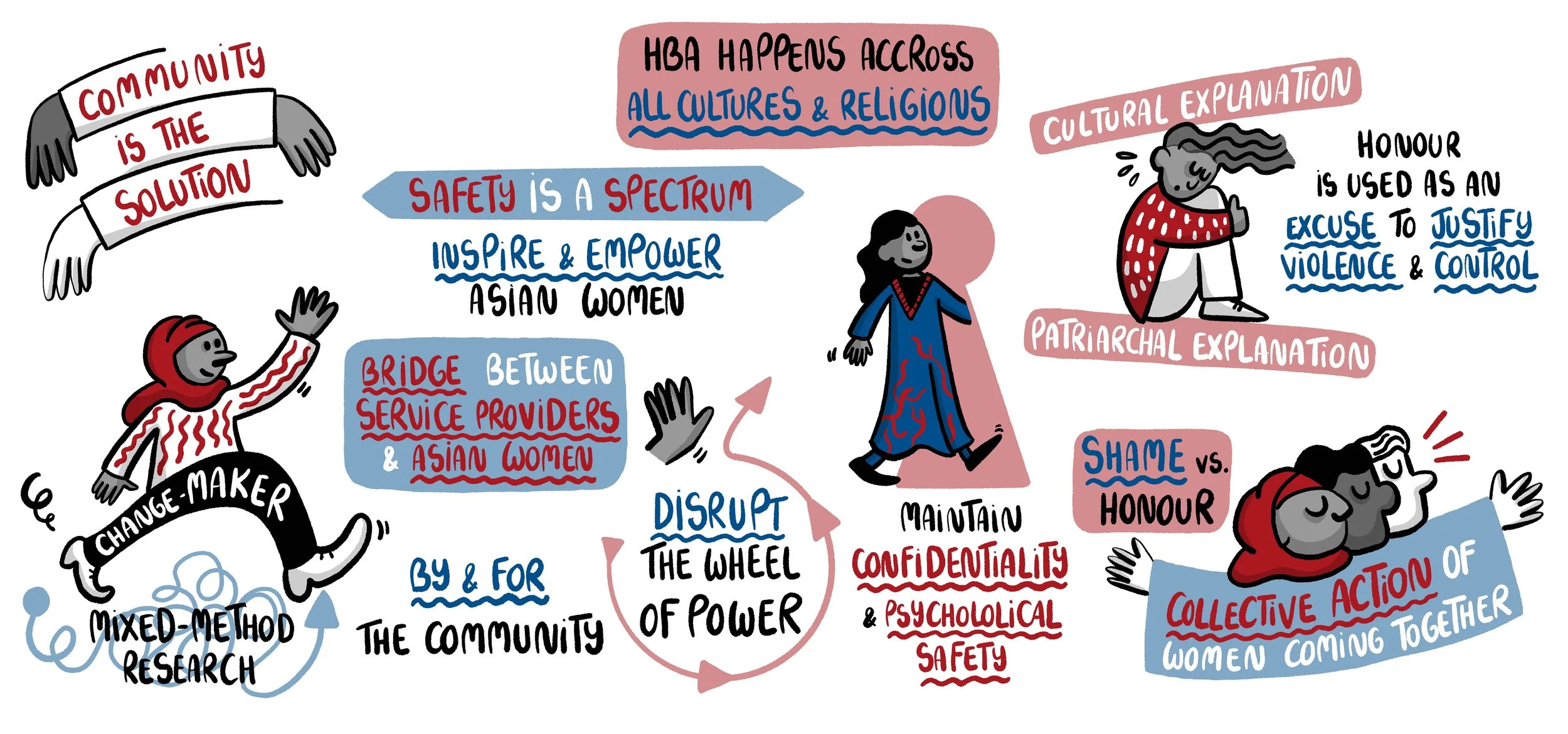 SOAS_Project_dldl_Annual_Conference_Édit 1.jpg