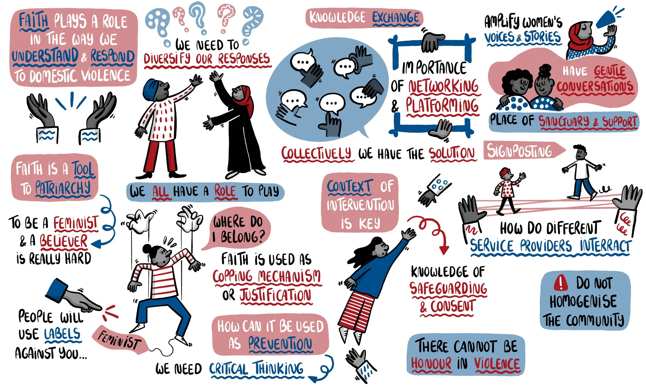 SOAS_Project_dldl_Annual_Conference_Édit copy.jpg