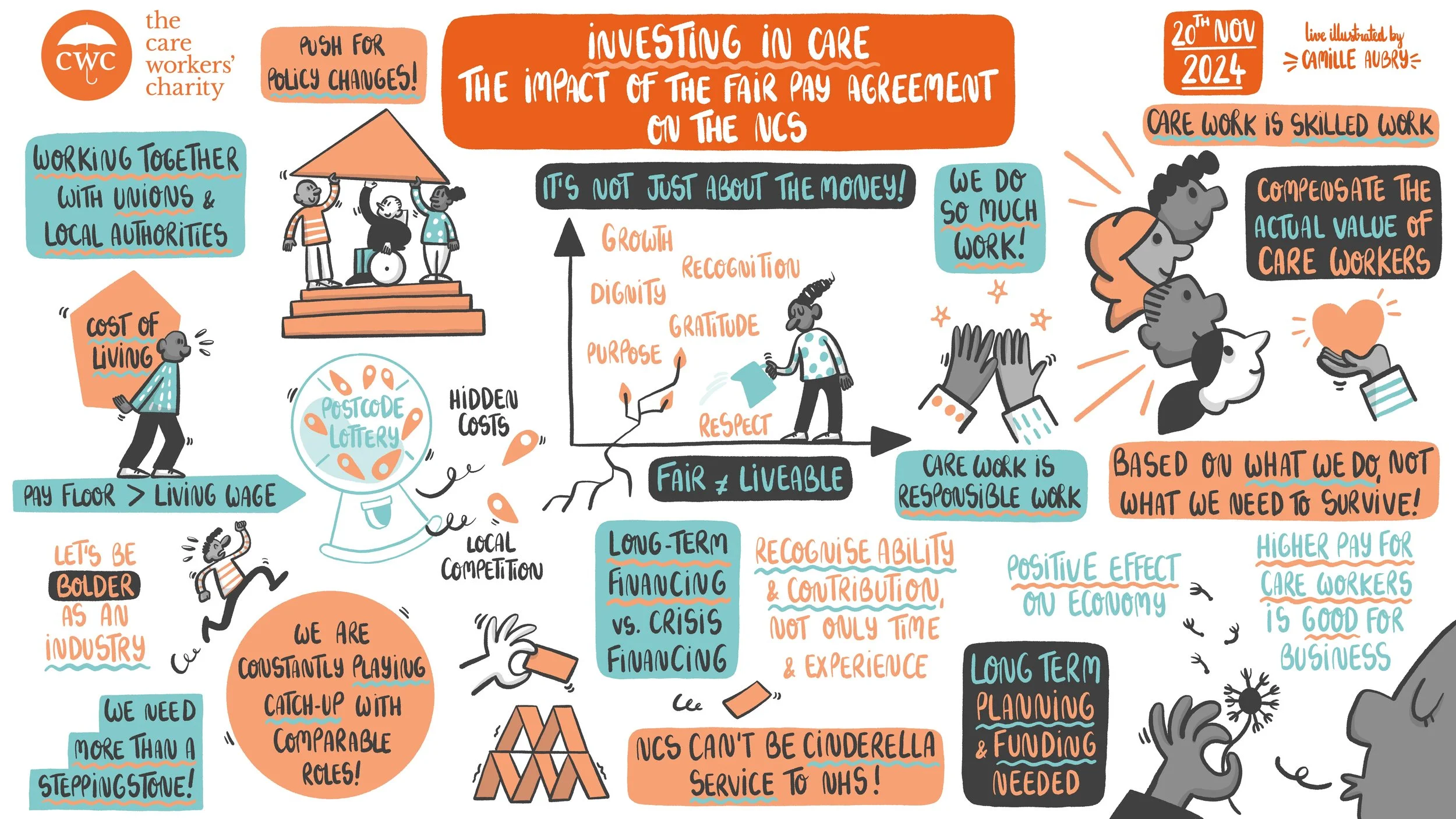 CWC_2011_Event_Edits 1.jpg