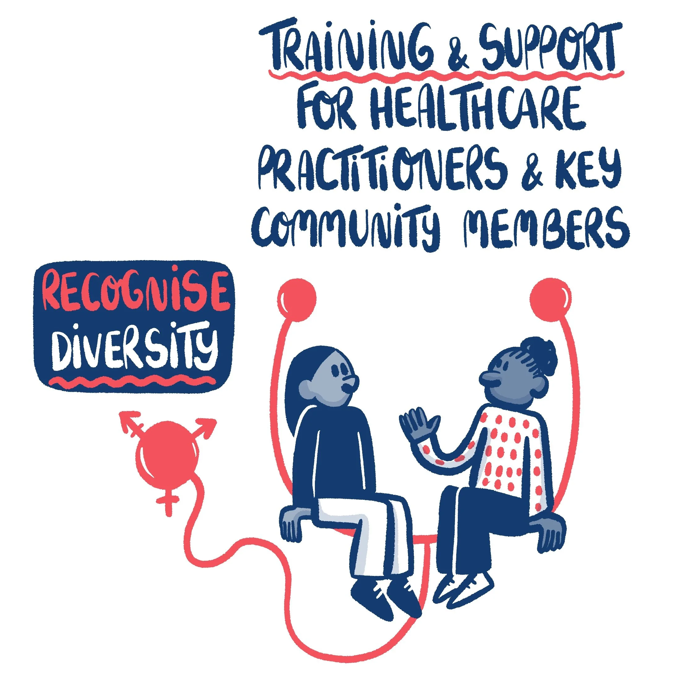 Migrant_Health_World_Cafe_Edits_2 5.jpg