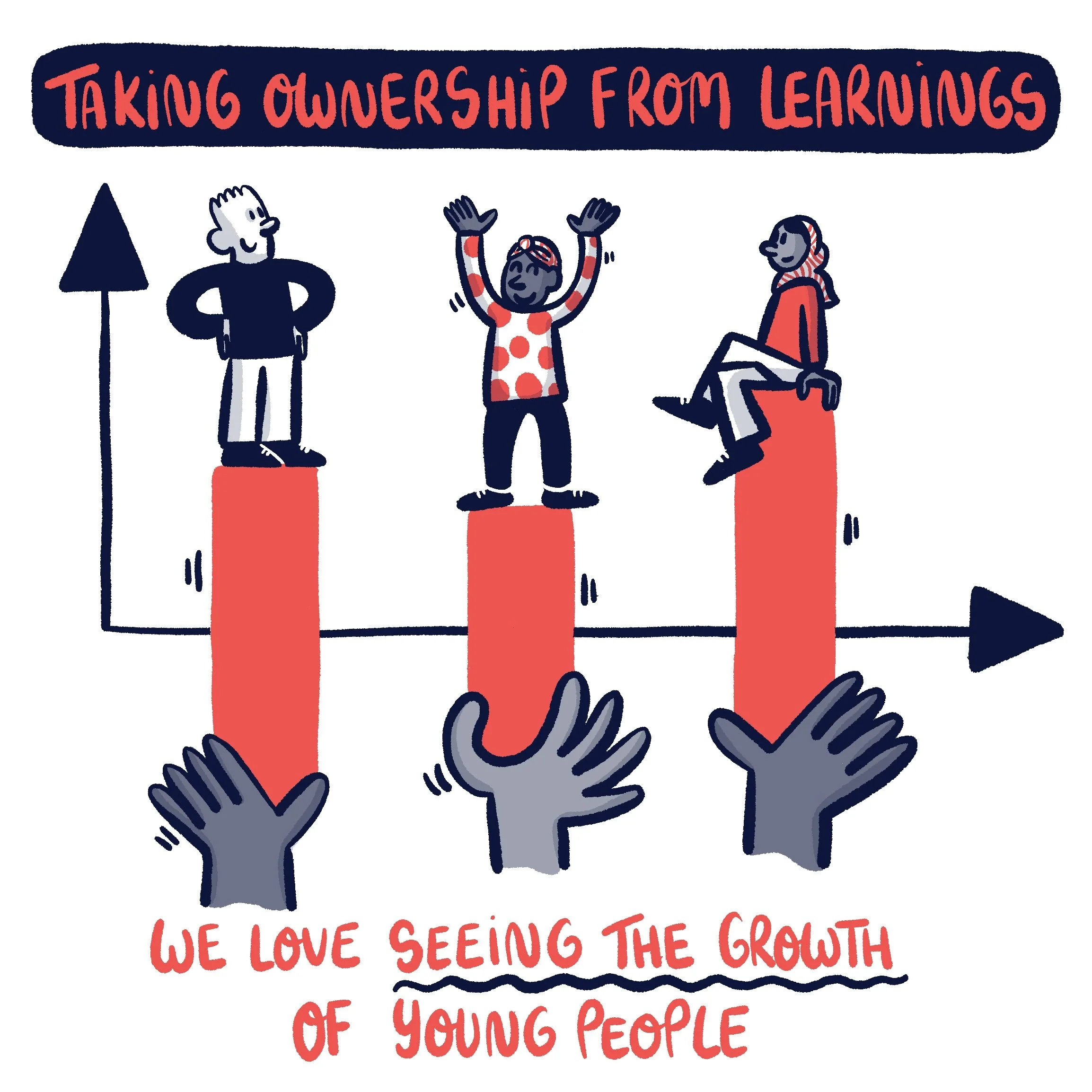 Young_Foundation_Sharing_Day 3.jpg