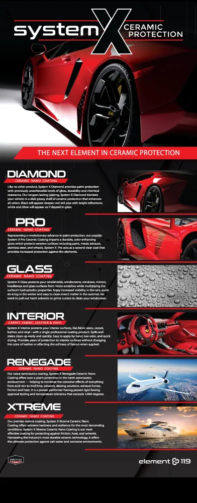 Displays Sign Pro