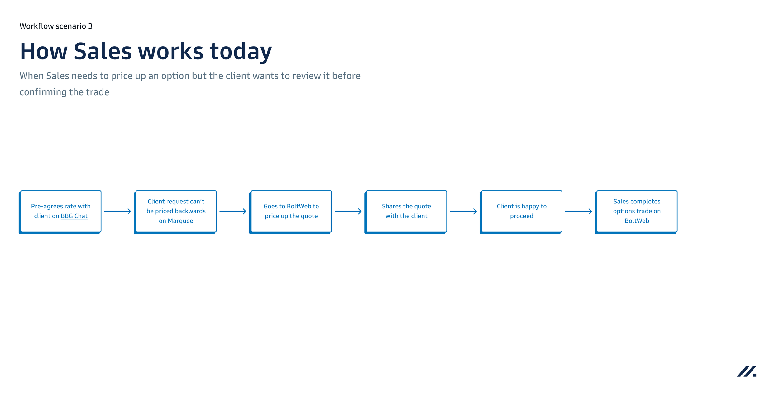 WorkflowReview_06.png