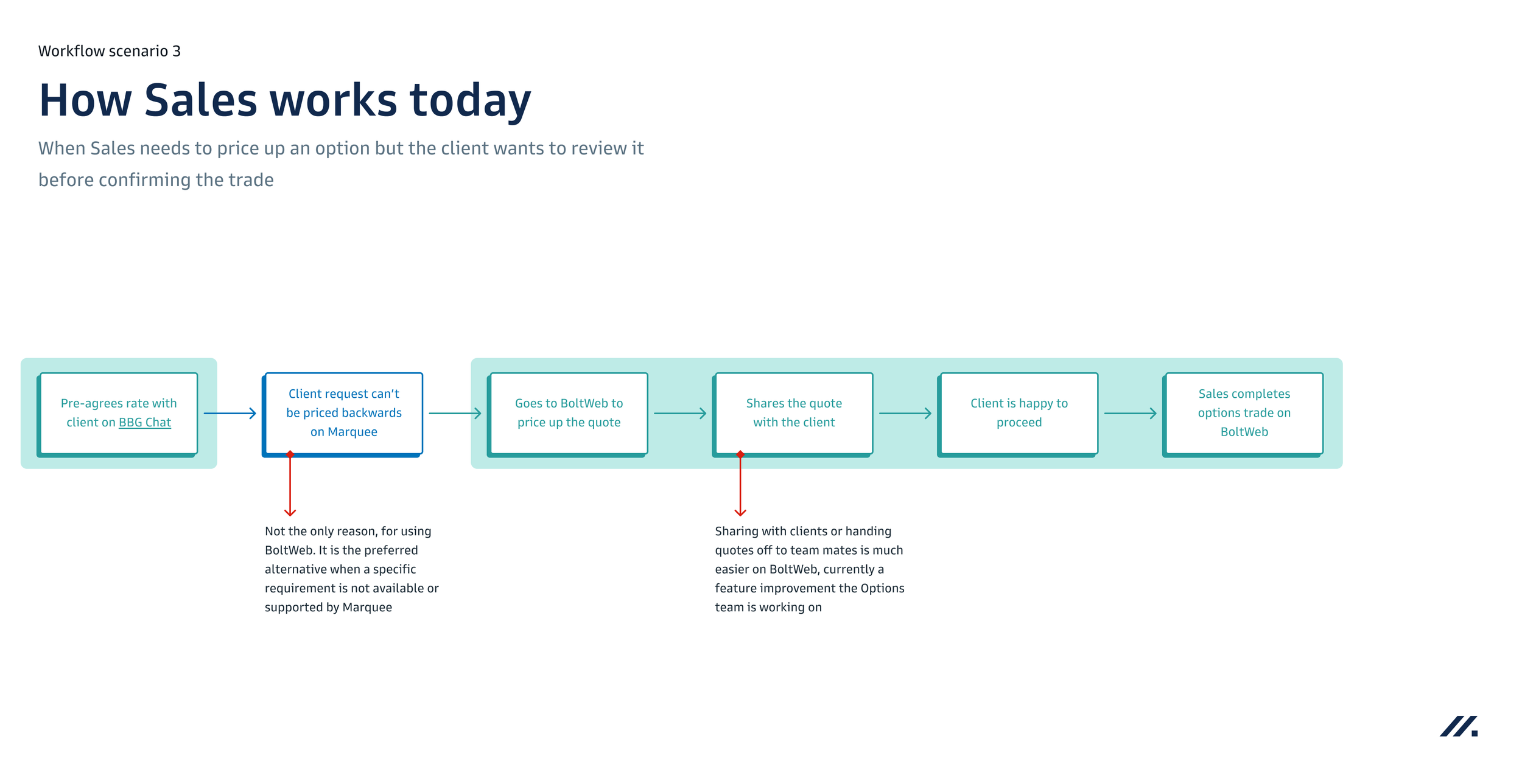 WorkflowReview_07.png