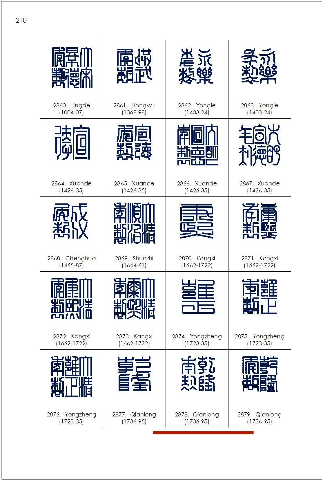 LRzhuanshu reign_ TrmkAntqs_0336.jpg