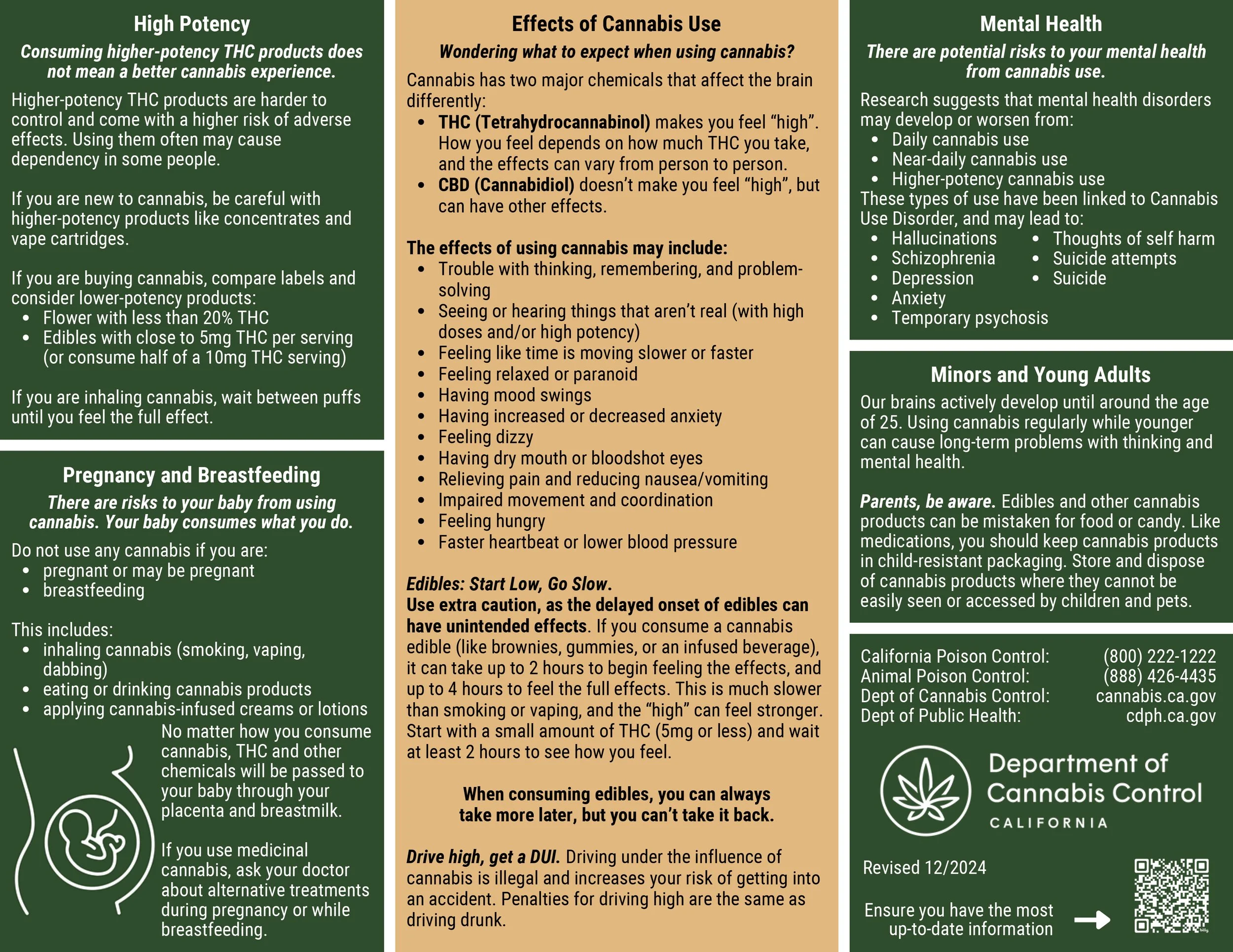 JAHnetics Cannabis Delivery San Francisco Bay Area