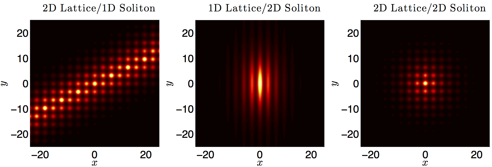 LineSolitons.png