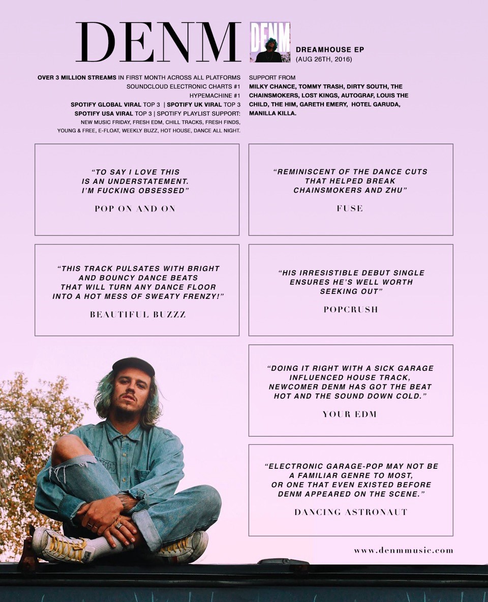 How Breakout Star DENM Cracked 1,000,000 Spotify Streams