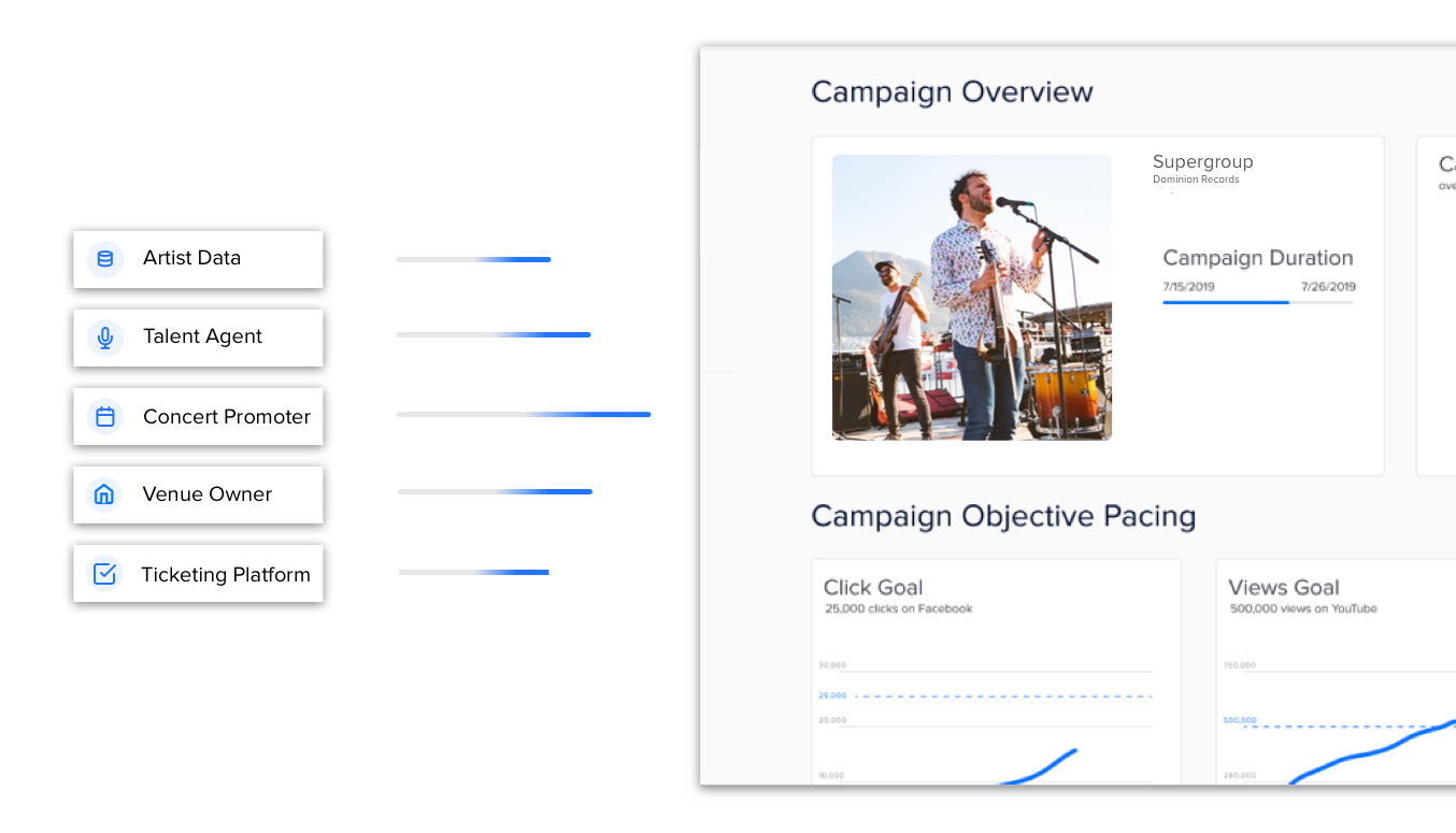 Global view of performance Copy 3.png