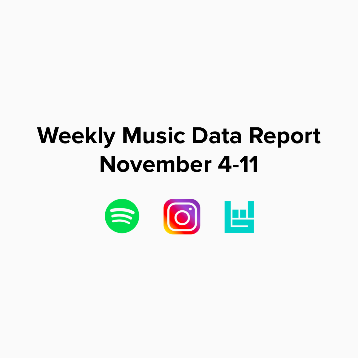 Weekly Music Data Report: November 4-11
