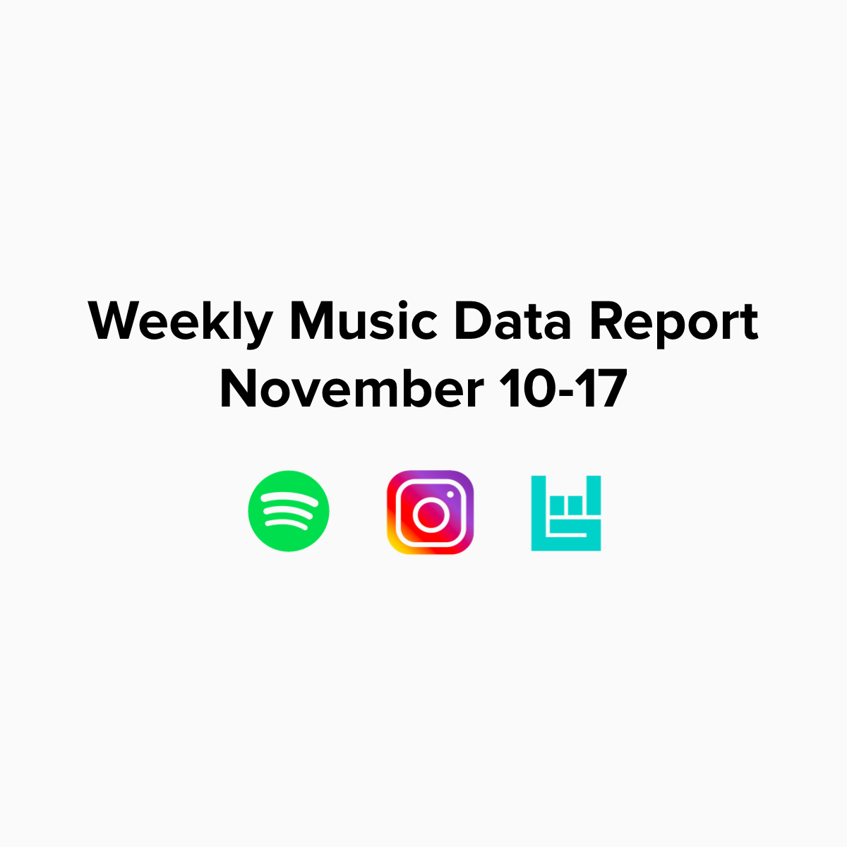Weekly Music Data Report: November 10-17