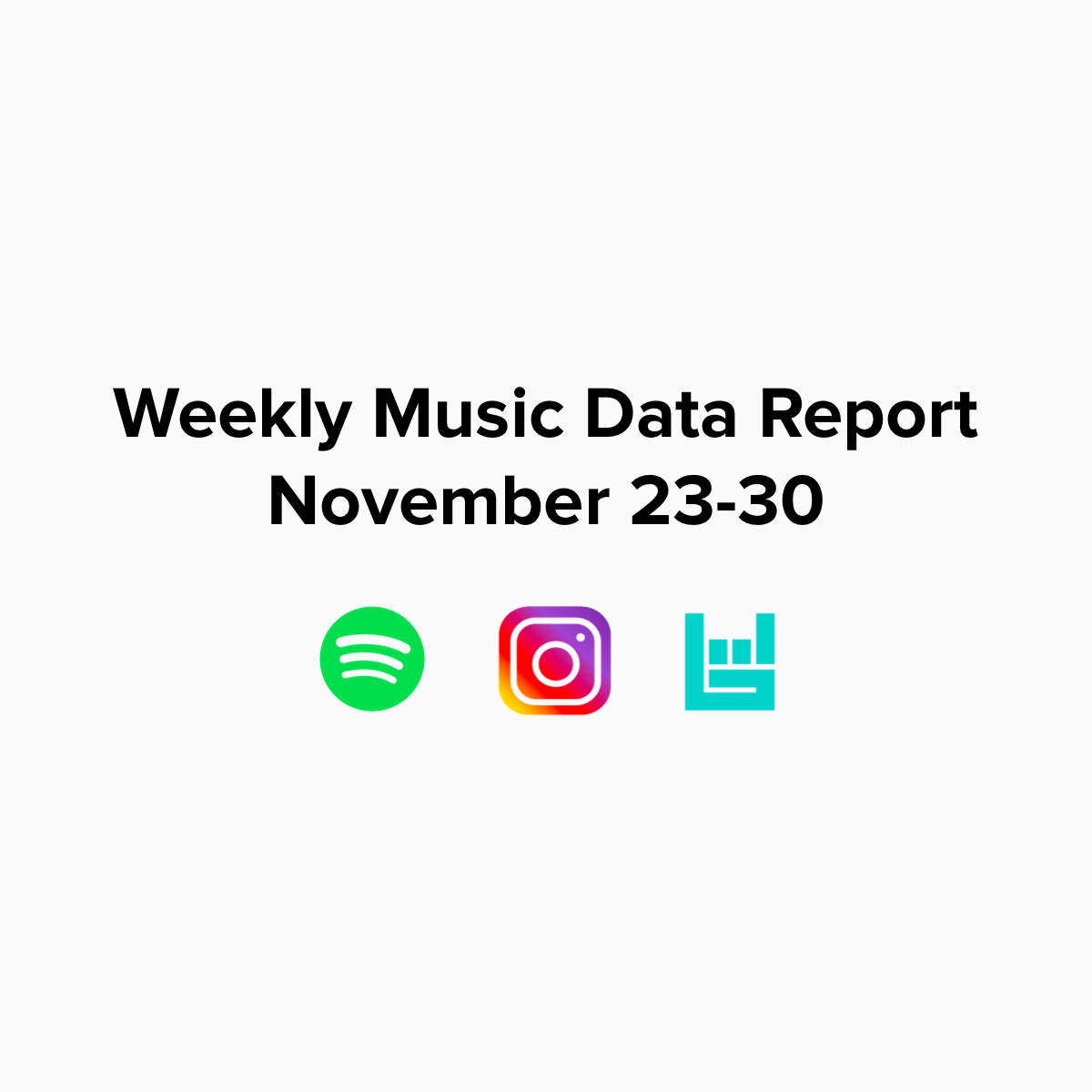 Weekly Music Data Report: November 23-30