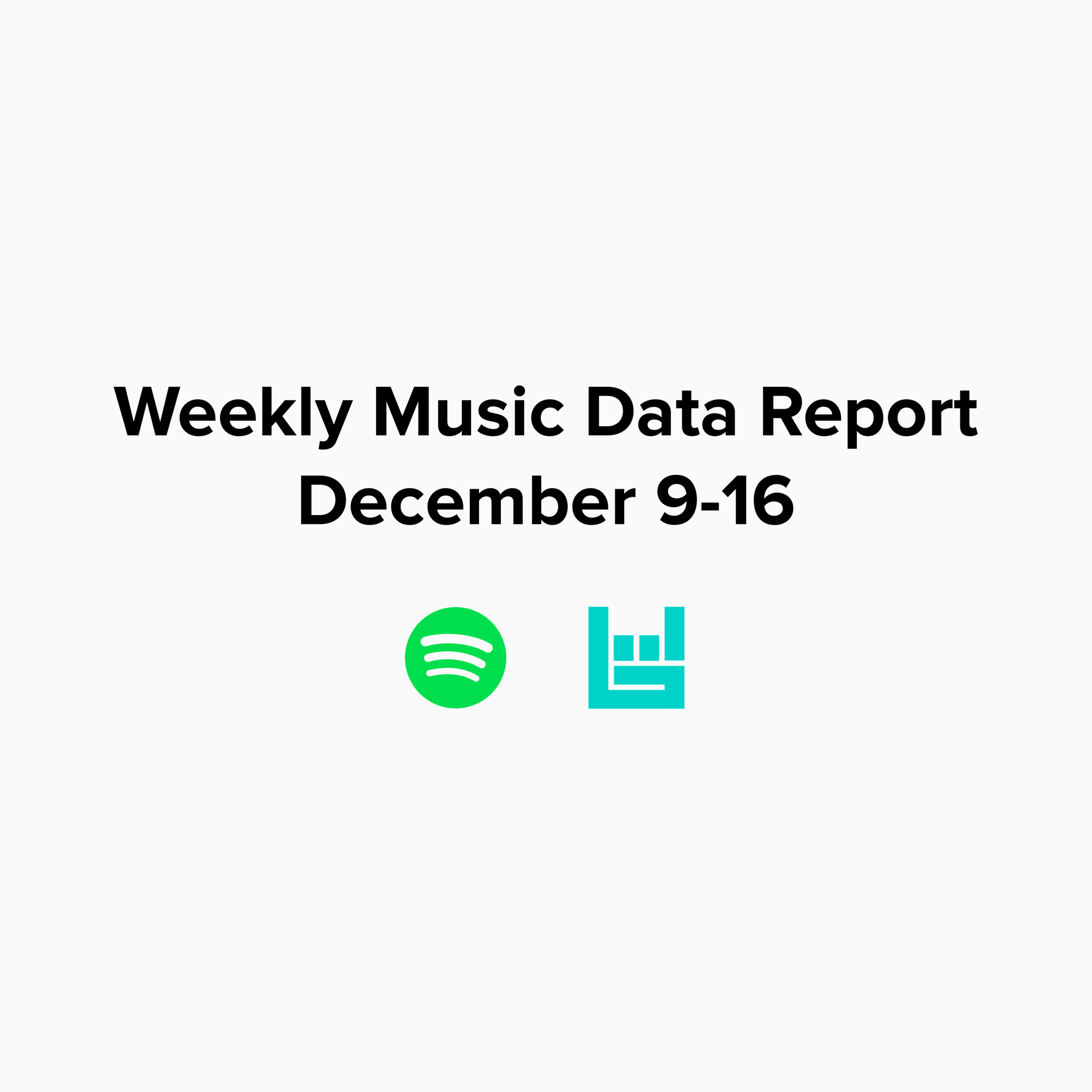 Weekly Music Data Report: December 9-16