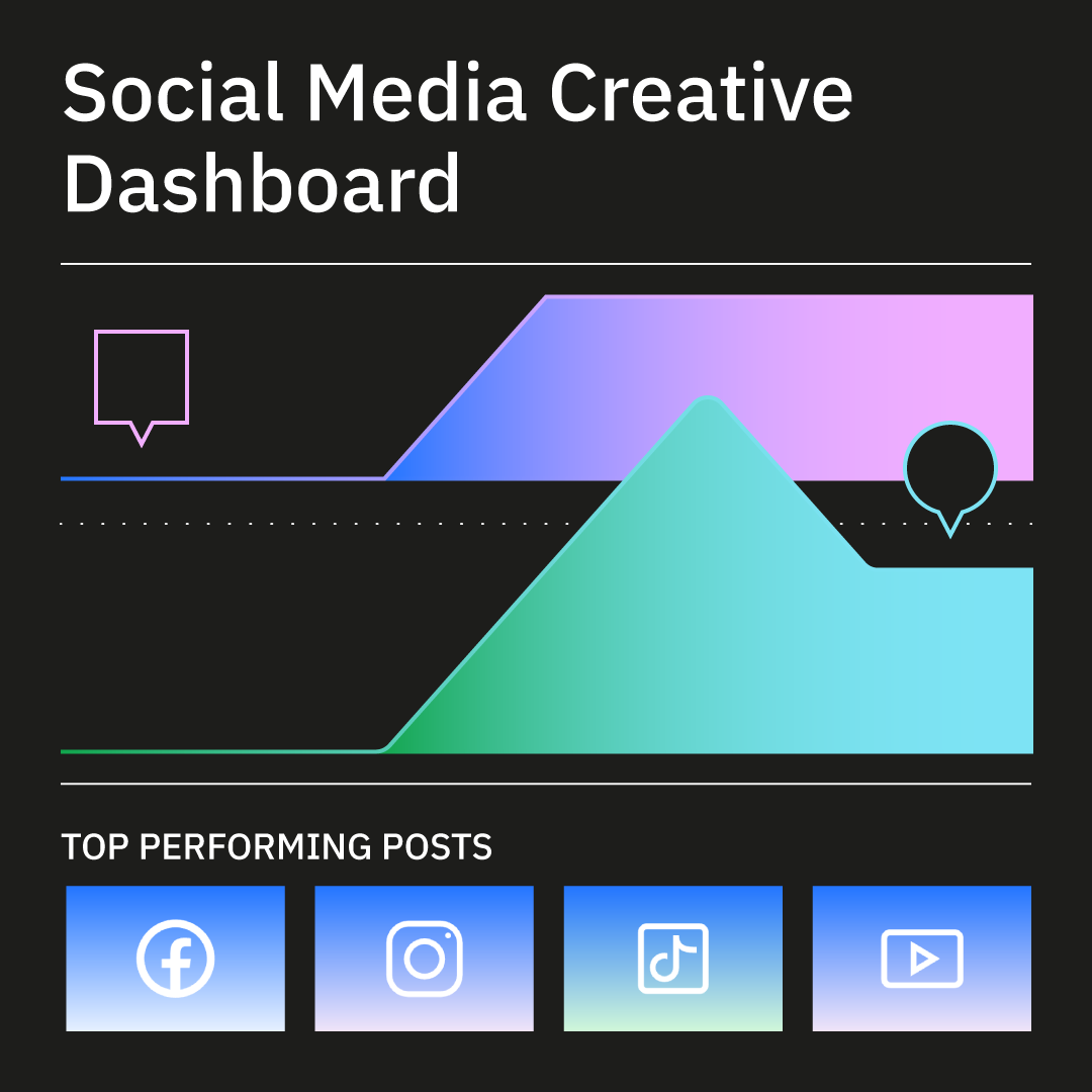 Social-Media-Creative--Dashboard.png