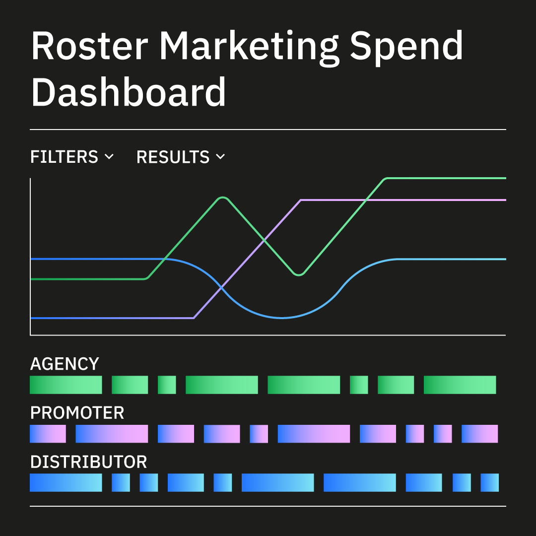 Roster-Marketing-Spend-Dashboard-.png
