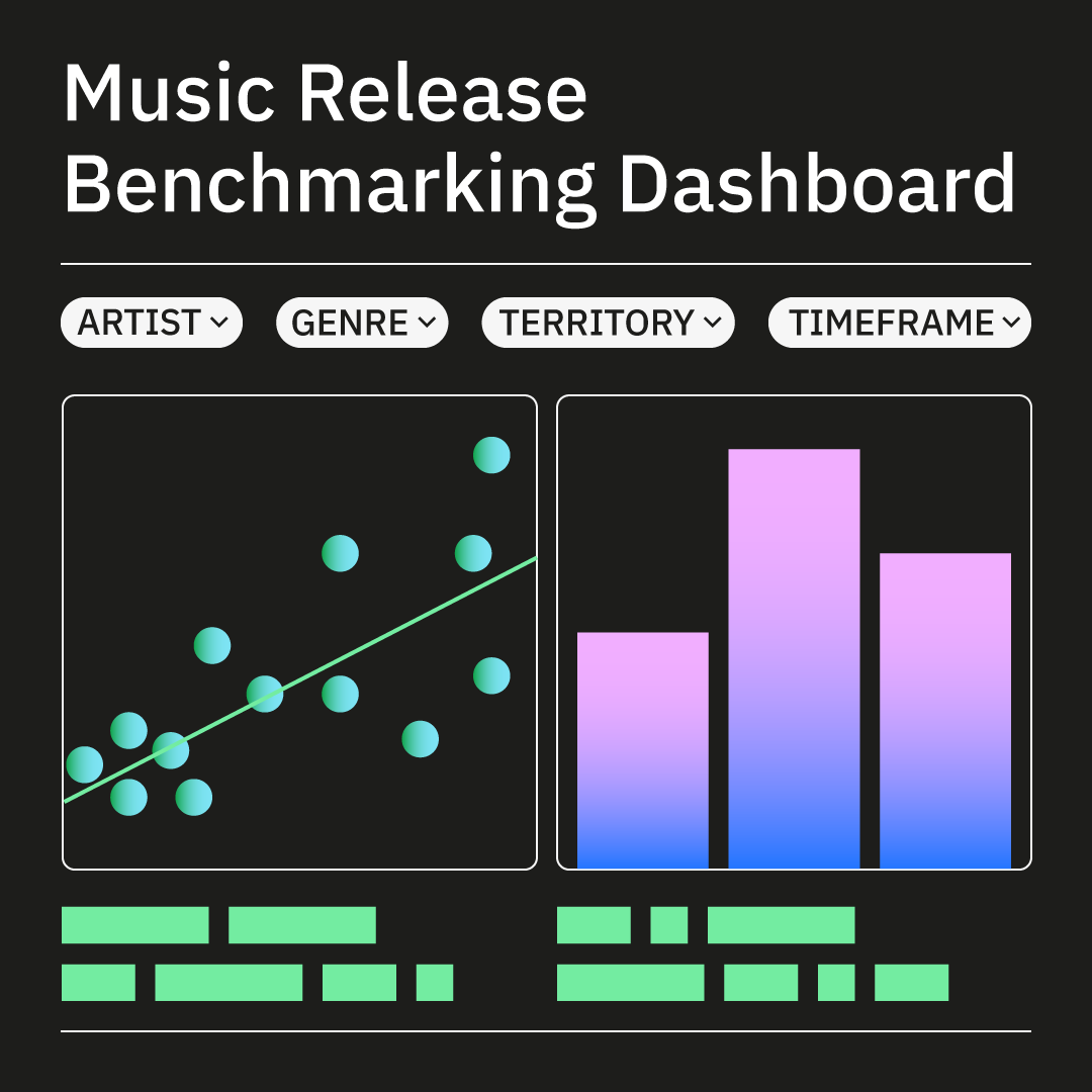 Music-Release-Benchmarking-Dashboard-.png