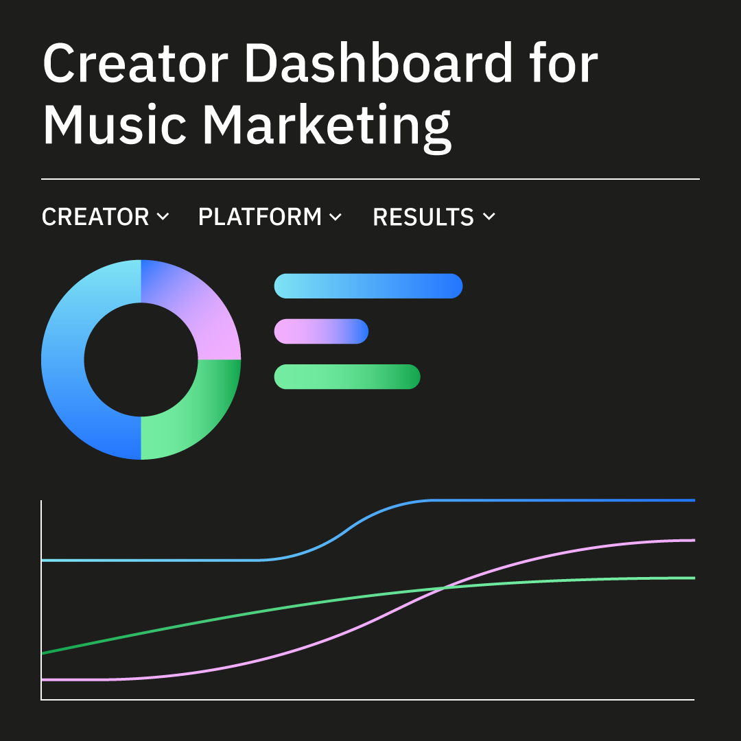 Creator-Dashboard-for-Music-Marketing- (1).png
