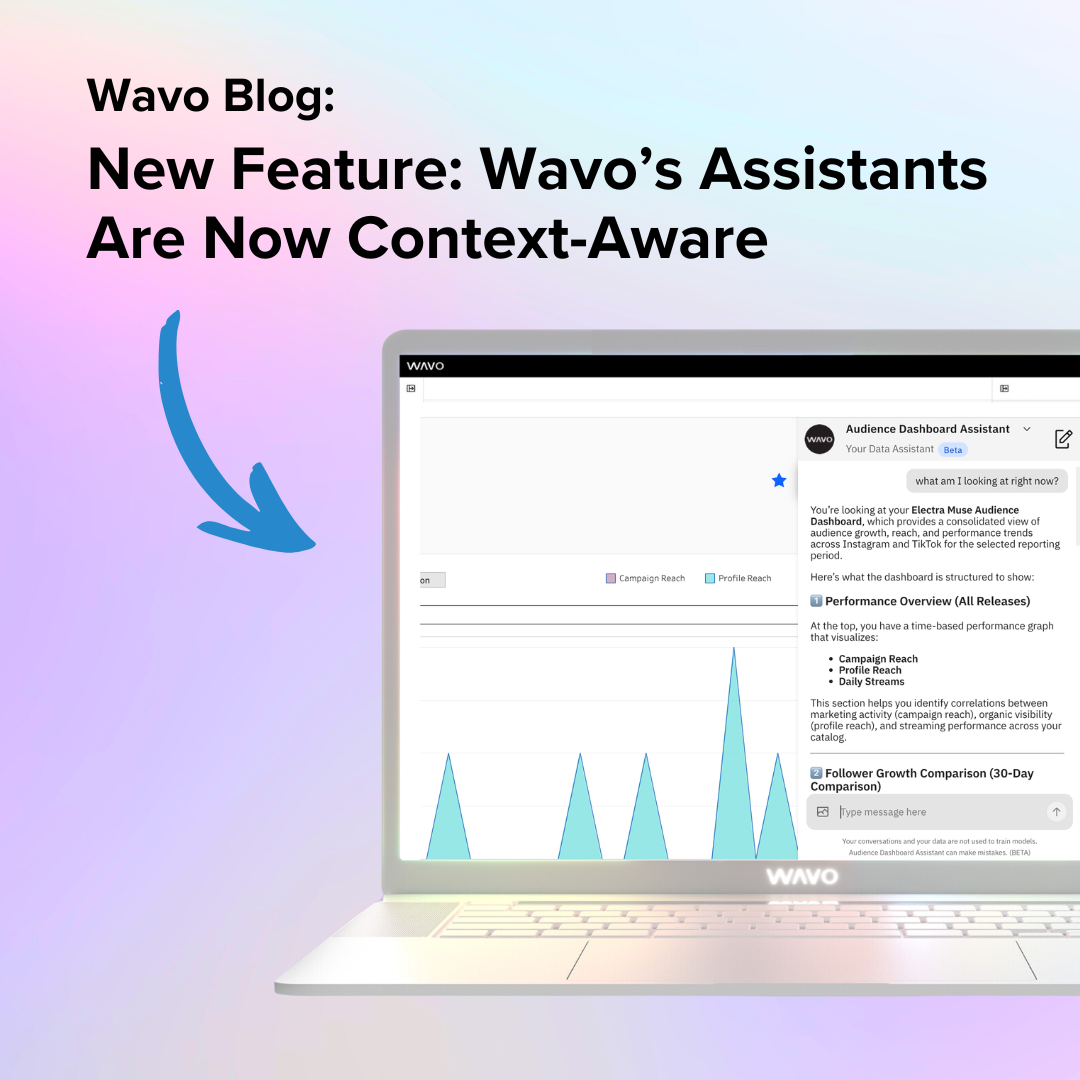 Feature Update: Wavo's Assistants Are Now Context-Aware 🧠 
