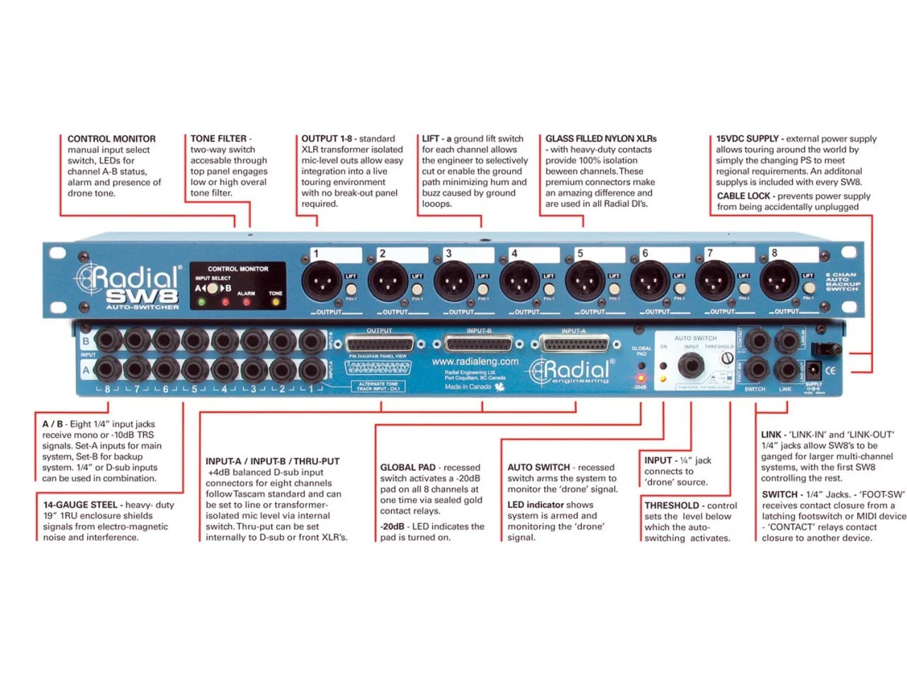 radial-sw8-auto-switcher-fe6.jpg