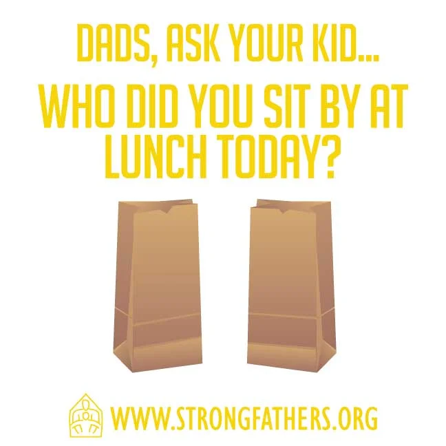 Who did you sit by at lunch today?