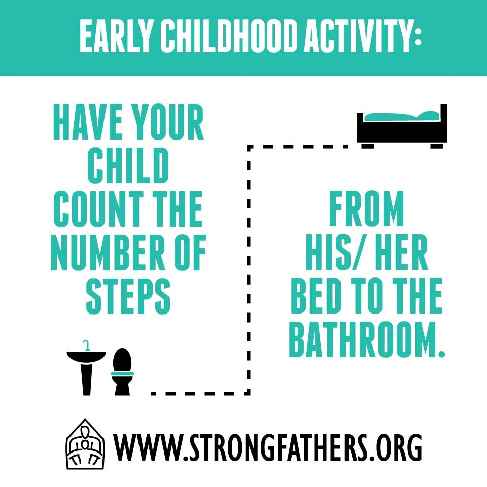 Have your child count the number of steps from his/her bed to the bathroom