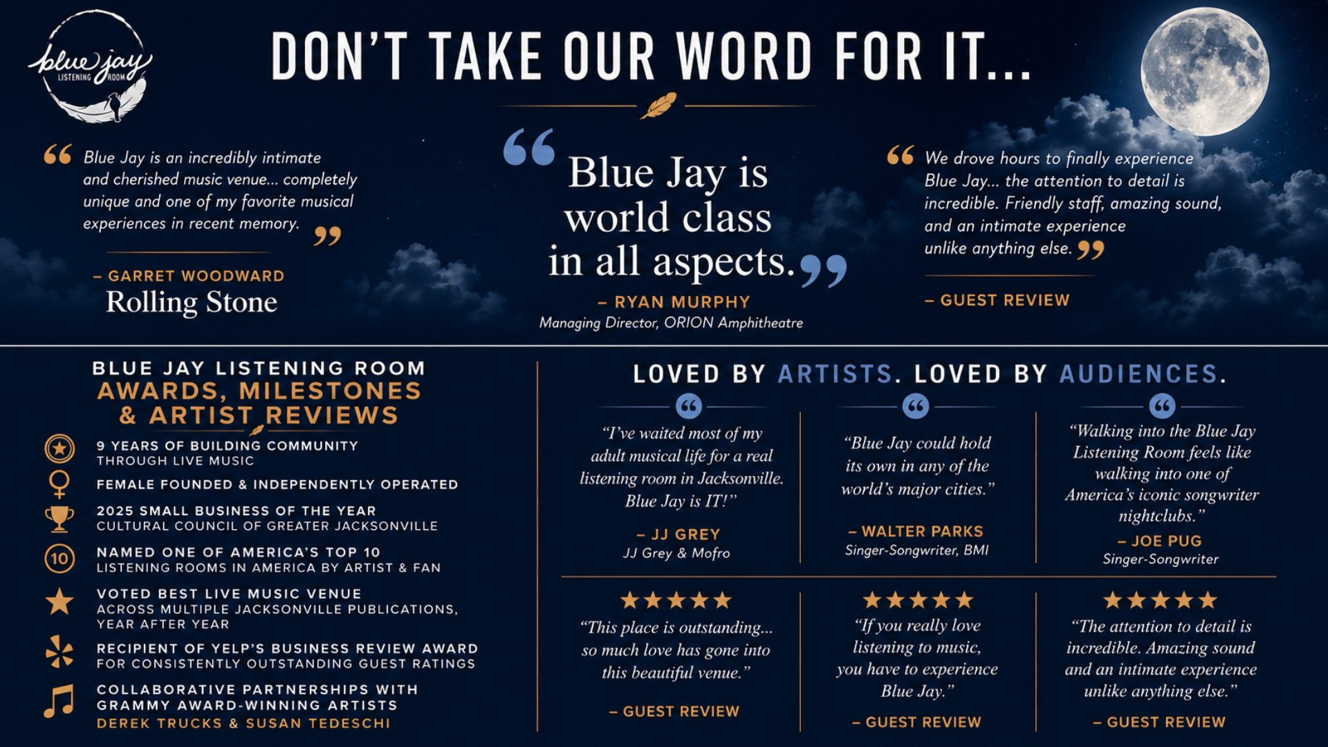 BLUE JAY NIGHT FLIGHT SPONSOR DECK.png