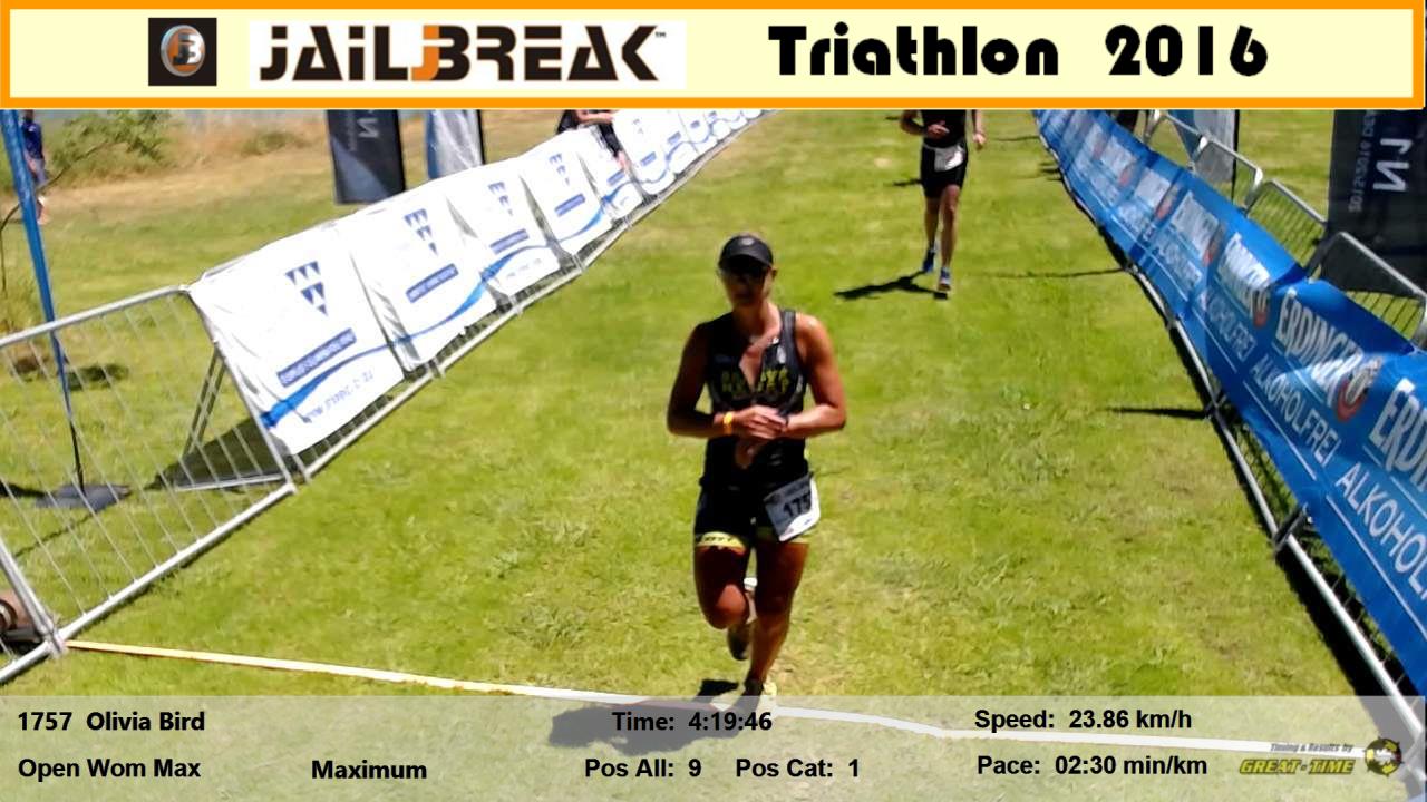 JAIL break Half Ironman december 2016 - south africa