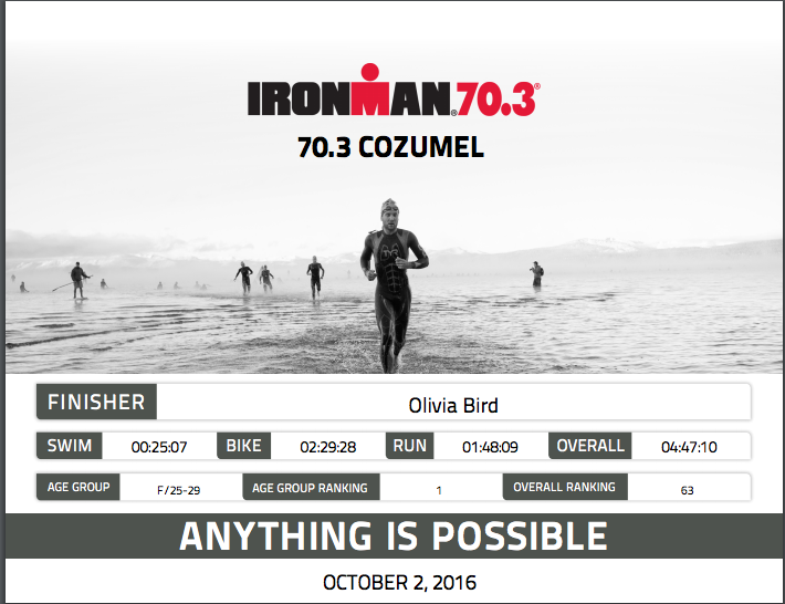 cozumel ironman 70.3 - october 2016
