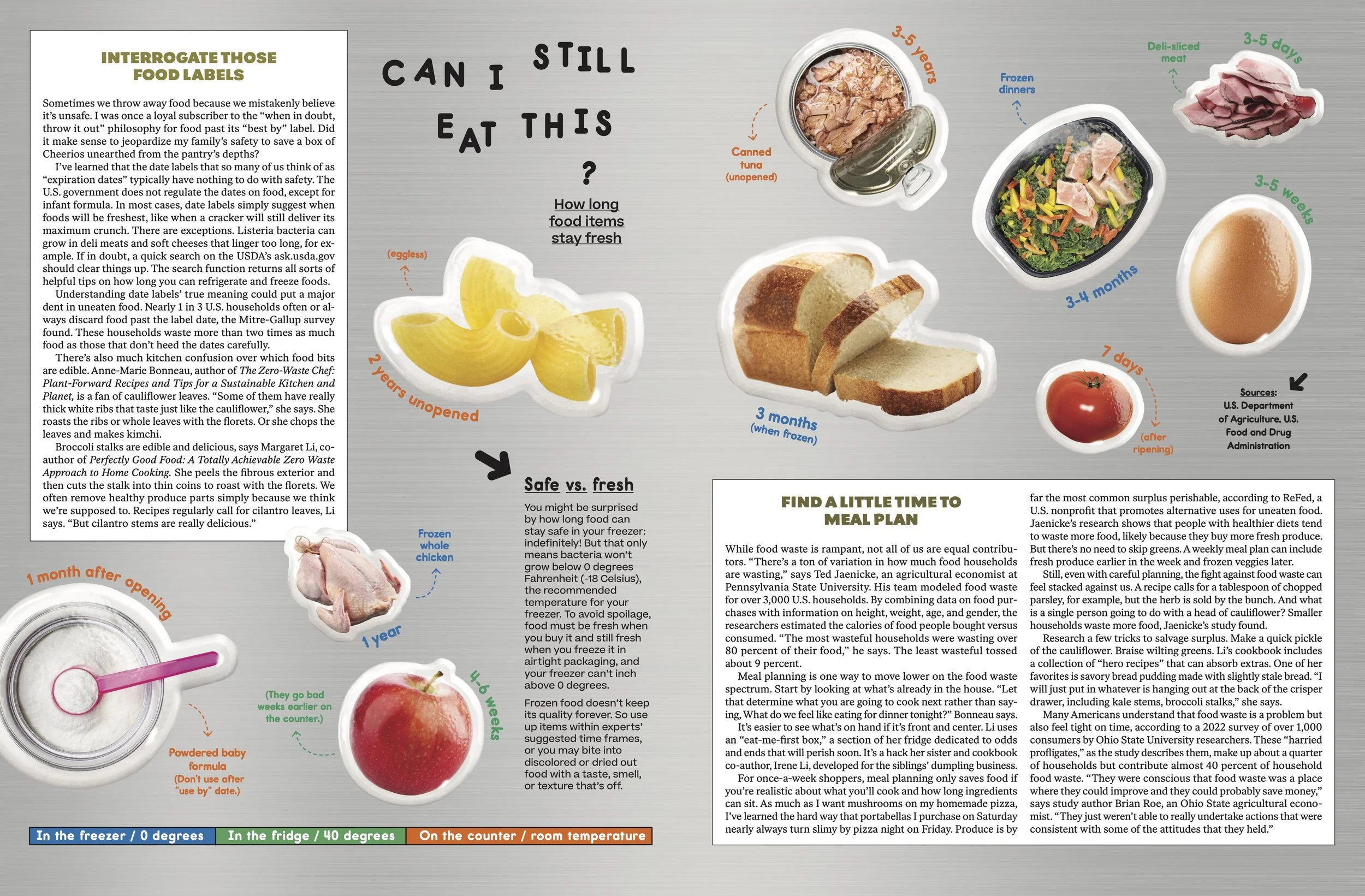 apr25-D-FoodWaste 3.jpg