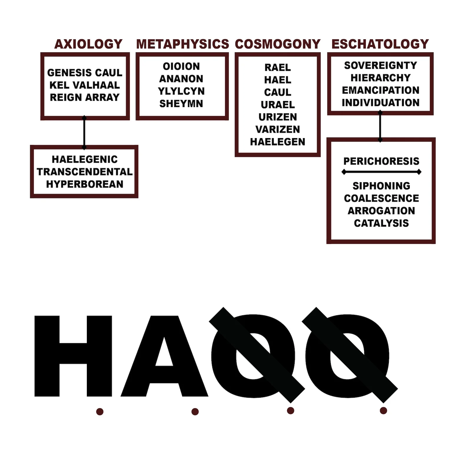 46. Liturgy – “H.A.Q.Q.”