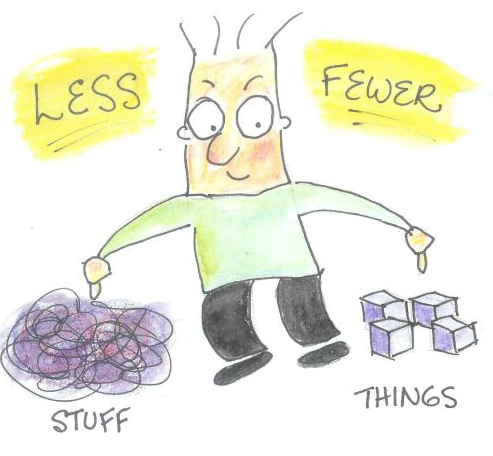 Fewer or less – what’s the correct usage?