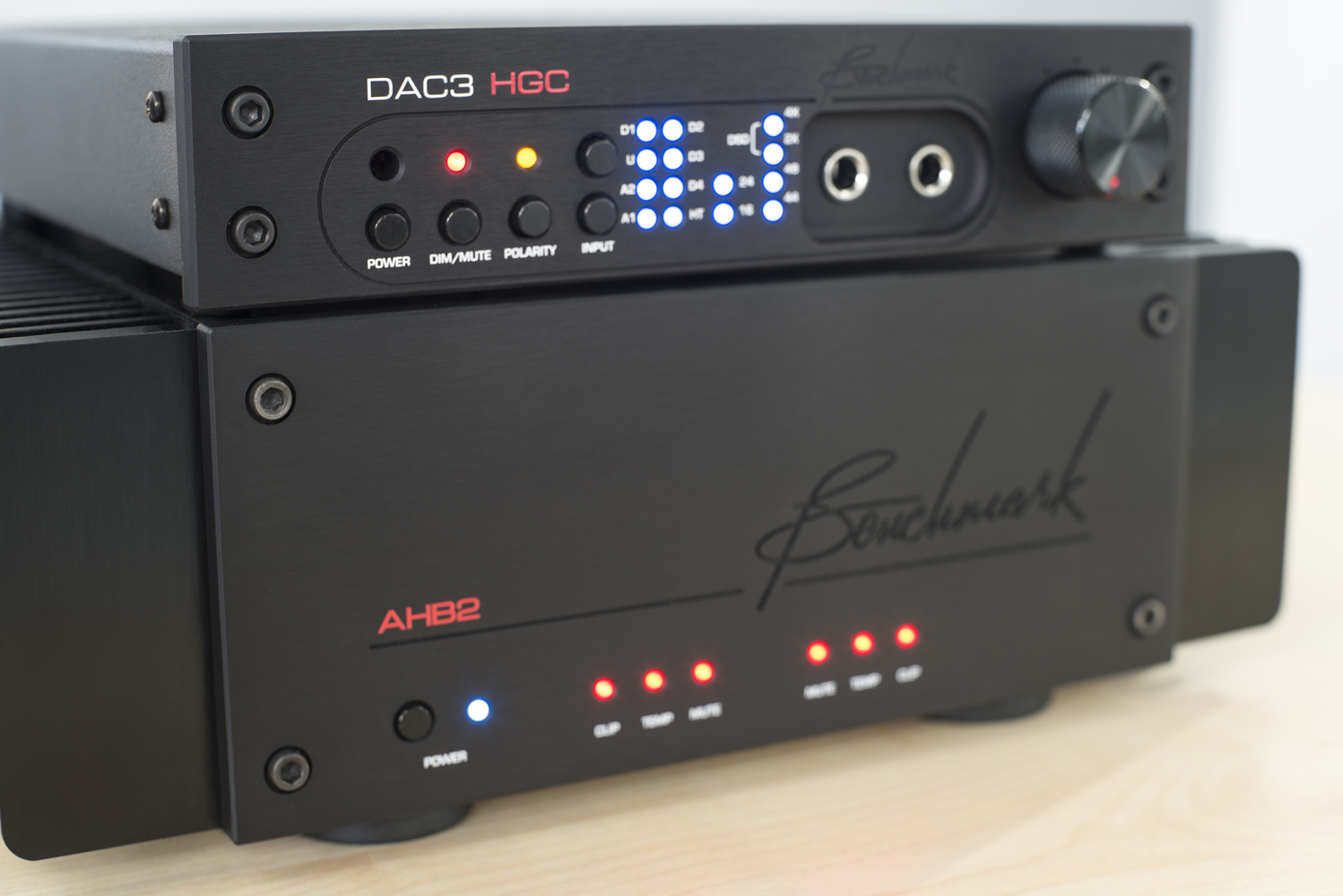 Benchmark DAC3 HGC - Digital to Analog Audio Converter - Benchmark