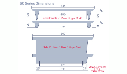 dimensions.png