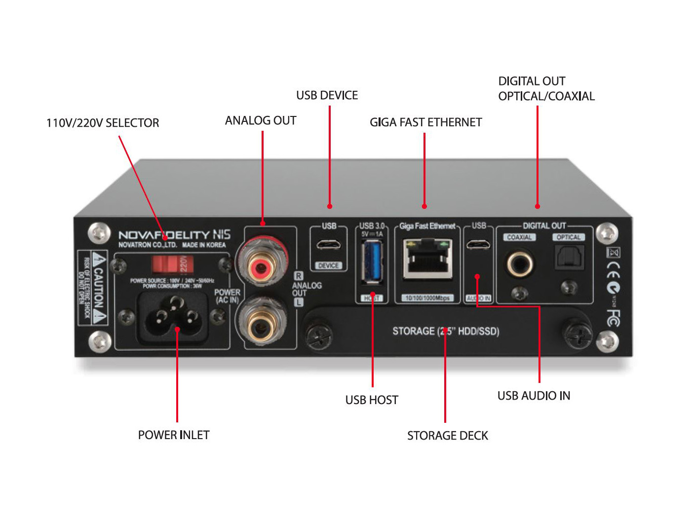 novafidelity-cocktail-audio-N15+Black+Back+Ports.jpeg