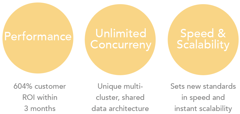 Snowflake vs Other Data Warehouses.png